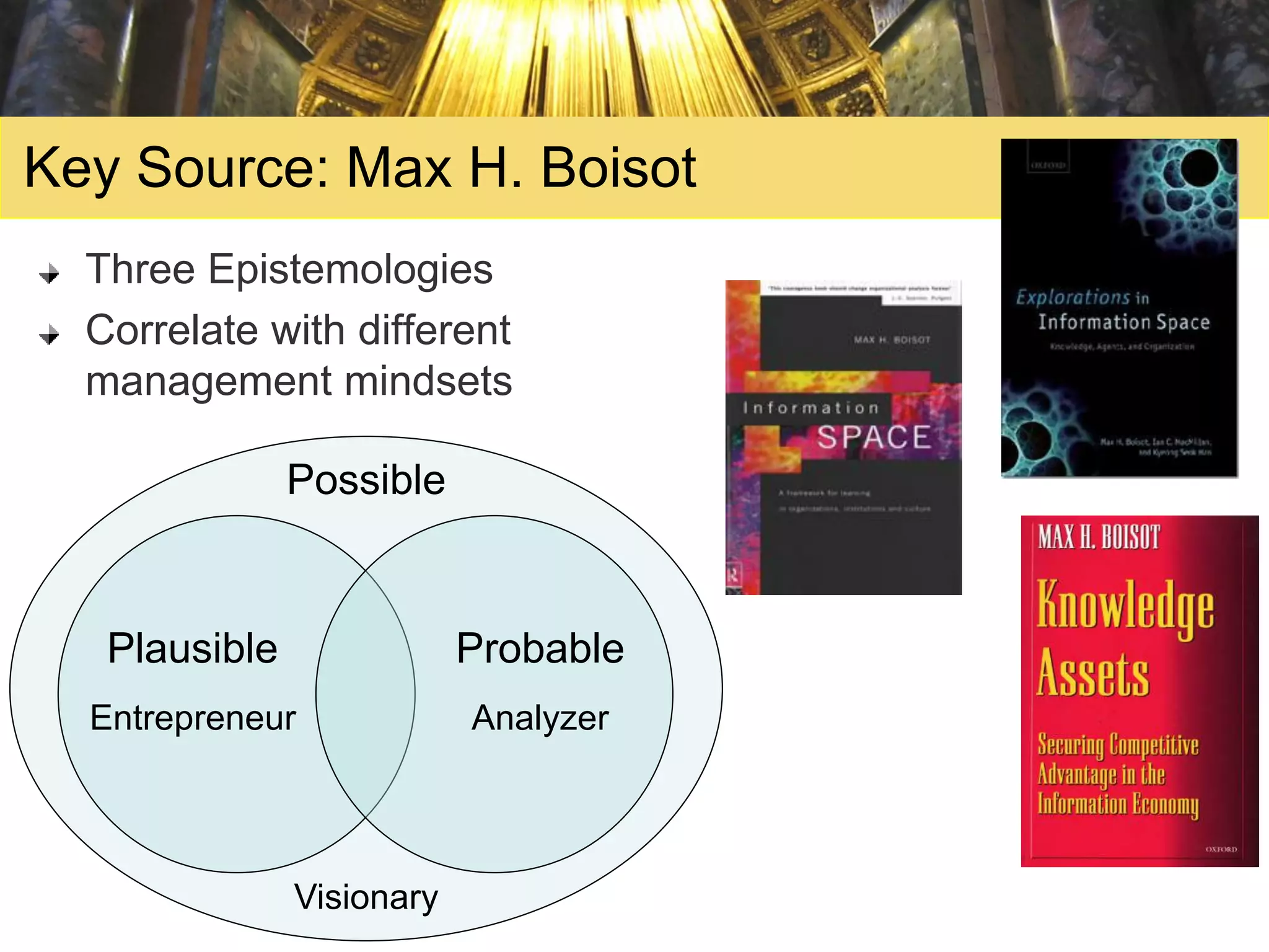Key Source: Max H. Boisot
  Three Epistemologies
  Correlate with different
  management mindsets

               Possible


   Plausible               Probable
  Entrepreneur             Analyzer




               Visionary
 