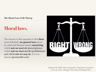 The Moral Law Folk Theory Explained | PPT