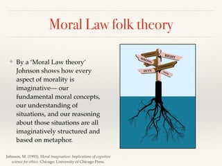 Moral Law folk theory
❖ By a ‘Moral Law theory’
Johnson shows how every
aspect of morality is
imaginative— our
fundamental moral concepts,
our understanding of
situations, and our reasoning
about those situations are all
imaginatively structured and
based on metaphor.
Johnson, M. (1993). Moral imagination: Implications of cognitive
science for ethics. Chicago: University of Chicago Press.
 