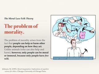 The Moral Law Folk Theory
The problem of
morality.
The problem of morality arises from the
fact that people can help or harm other
people, depending on how they act.
Unlike animals (who can also help and
harm), however, only people can be moral
or immoral, because only people have free
will. Image (Source): opinionator.blogs.nytimes.com
Johnson, M. (1993). Moral imagination: Implications of cognitive
science for ethics. Chicago: University of Chicago Press.
 