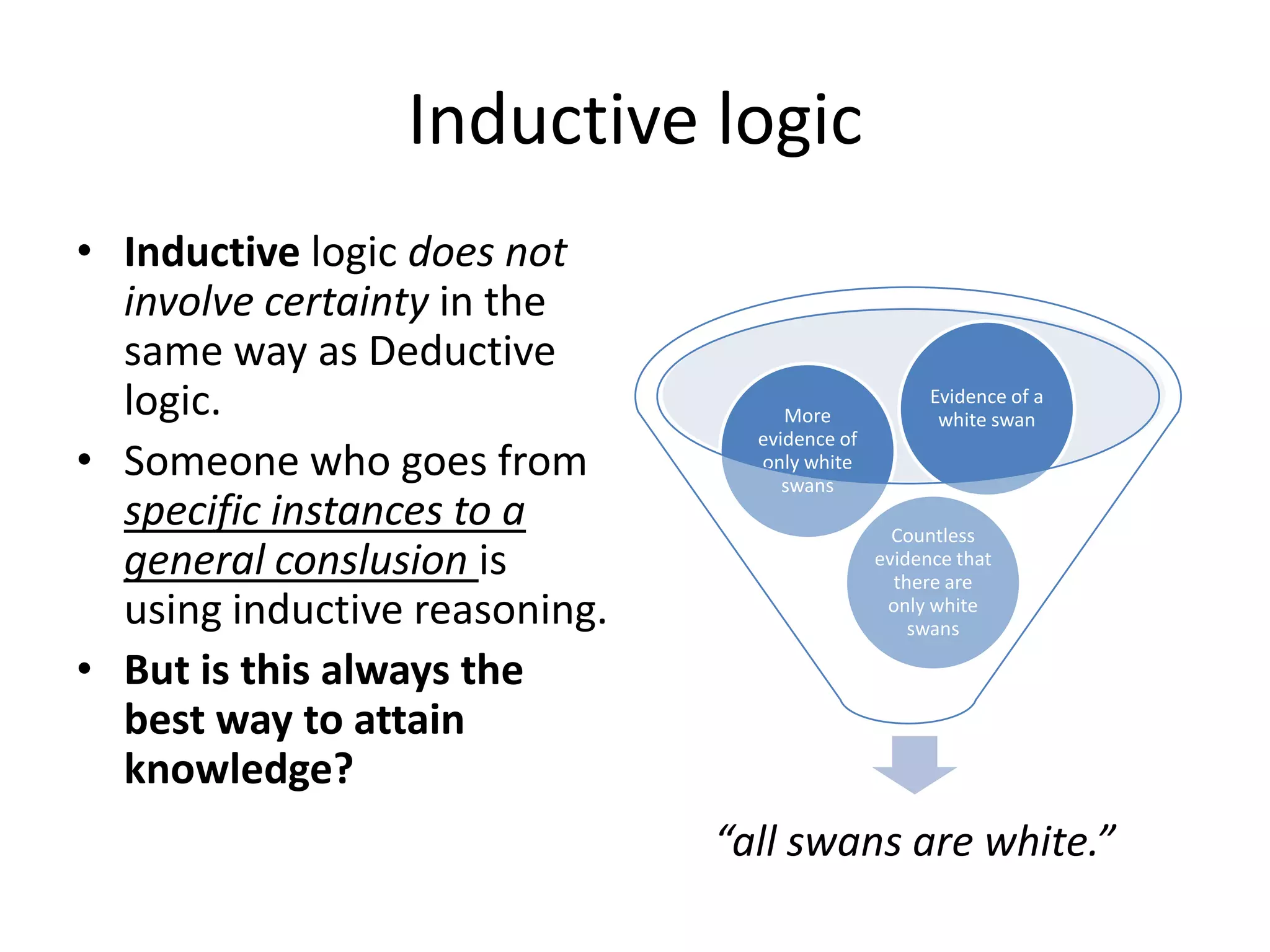 Inductive logicInductive logic does not involve certainty in the same way as Deductive logic.Someone who goes from specific instances to a general conslusion is using inductive reasoning.But is this always the best way to attain knowledge?
