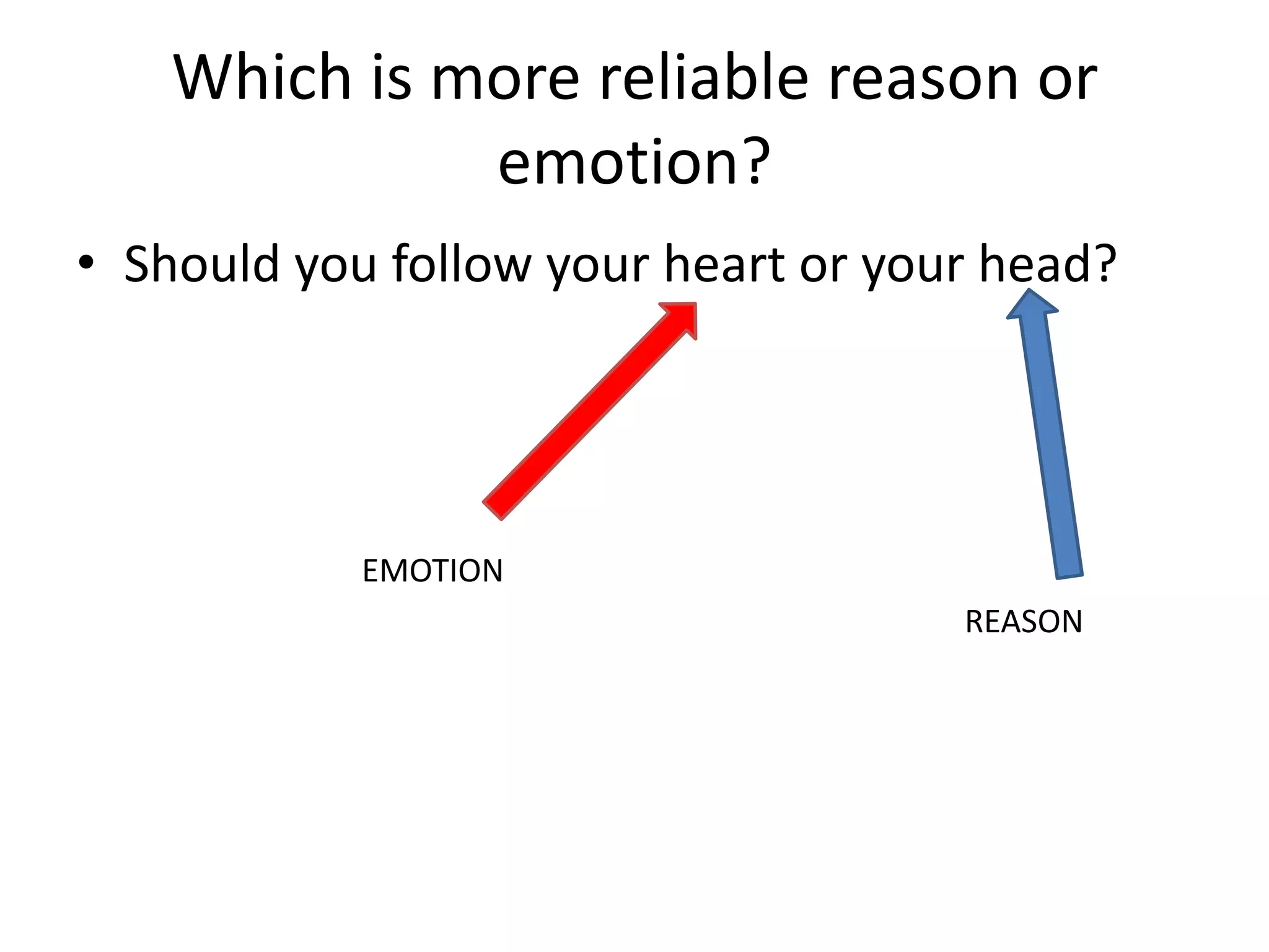 Which is more reliable reason or emotion?Should you follow your heart or your head?	EMOTION											REASON