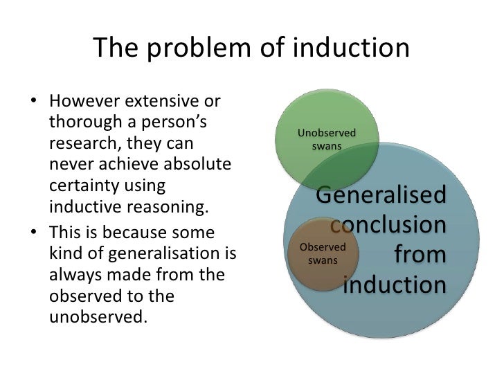 introdutory presentation on reason for tok tok presentation