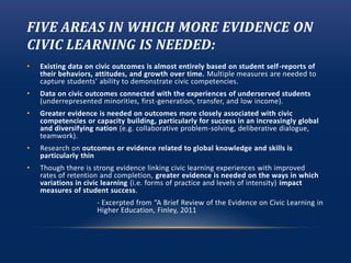 FIVE AREAS IN WHICH MORE EVIDENCE ON
CIVIC LEARNING IS NEEDED:
• Existing data on civic outcomes is almost entirely based on student self-reports of
their behaviors, attitudes, and growth over time. Multiple measures are needed to
capture students’ ability to demonstrate civic competencies.
• Data on civic outcomes connected with the experiences of underserved students
(underrepresented minorities, first-generation, transfer, and low income).
• Greater evidence is needed on outcomes more closely associated with civic
competencies or capacity building, particularly for success in an increasingly global
and diversifying nation (e.g. collaborative problem-solving, deliberative dialogue,
teamwork).
• Research on outcomes or evidence related to global knowledge and skills is
particularly thin
• Though there is strong evidence linking civic learning experiences with improved
rates of retention and completion, greater evidence is needed on the ways in which
variations in civic learning (i.e. forms of practice and levels of intensity) impact
measures of student success.
- Excerpted from “A Brief Review of the Evidence on Civic Learning in
Higher Education, Finley, 2011
 