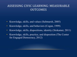ASSESSING CIVIC LEARNING: MEASURABLE
OUTCOMES
• Knowledge, skills, and values (Saltmarsh, 2005)
• Knowledge, skills, and behaviors (Cogan, 1999)
• Knowledge, skills, dispositions, identity (Stokamer, 2011)
• Knowledge, skills, practice, and disposition (The Center
for Engaged Democracy, 2012)
 