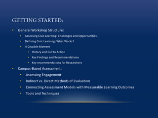 • General Workshop Structure:
• Assessing Civic Learning: Challenges and Opportunities
• Defining Civic Learning: What Works?
• A Crucible Moment
• History and Call to Action
• Key Findings and Recommendations
• Key recommendations for Researchers
• Campus-Based Assessment:
• Assessing Engagement
• Indirect vs. Direct Methods of Evaluation
• Connecting Assessment Models with Measurable Learning Outcomes
• Tools and Techniques
 