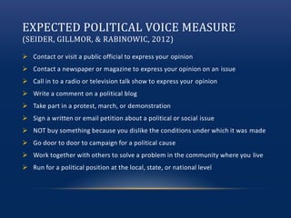 EXPECTED POLITICAL VOICE MEASURE
(SEIDER, GILLMOR, & RABINOWIC, 2012)
 Contact or visit a public official to express your opinion
 Contact a newspaper or magazine to express your opinion on an issue
 Call in to a radio or television talk show to express your opinion
 Write a comment on a political blog
 Take part in a protest, march, or demonstration
 Sign a written or email petition about a political or social issue
 NOT buy something because you dislike the conditions under which it was made
 Go door to door to campaign for a political cause
 Work together with others to solve a problem in the community where you live
 Run for a political position at the local, state, or national level
 