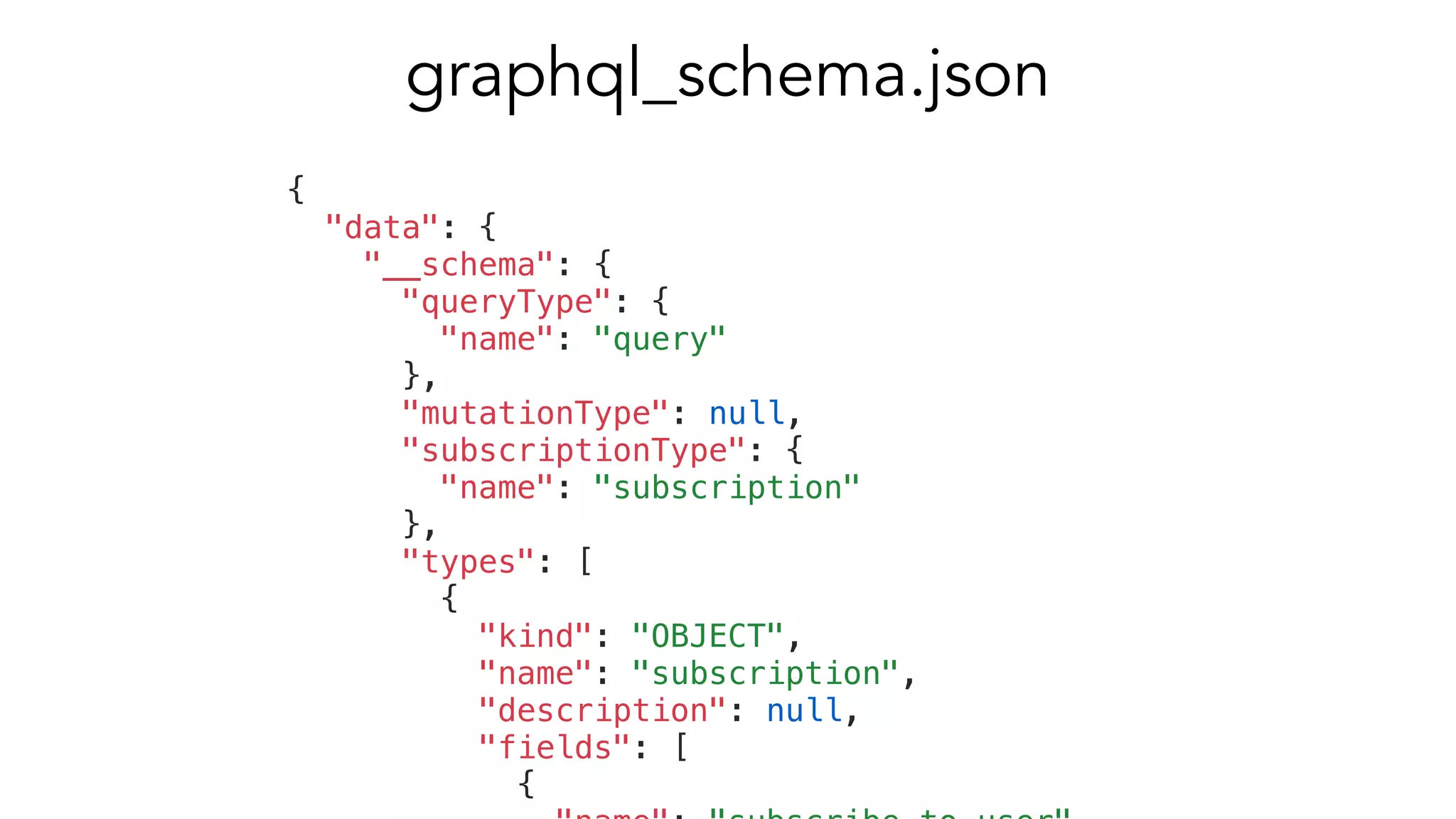 {
"data": {
"__schema": {
"queryType": {
"name": "query"
},
"mutationType": null,
"subscriptionType": {
"name": "subscription"
},
"types": [
{
"kind": "OBJECT",
"name": "subscription",
"description": null,
"fields": [
{
graphql_schema.json
 