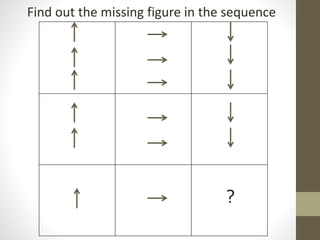 ?
Find out the missing figure in the sequence
 