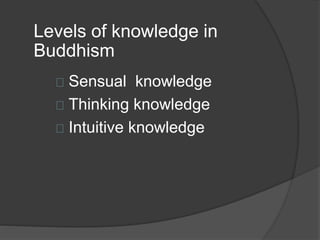 Levels of knowledge in 
Buddhism 
Sensual knowledge 
Thinking knowledge 
Intuitive knowledge 
 