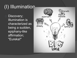(I) Illumination 
Discovery; 
Illumination is 
characterized as 
being a sudden, 
epiphany-like 
affirmation; 
"Eureka!" 
 