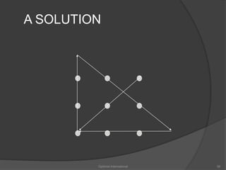 A SOLUTION 
Optimist International 58 
 