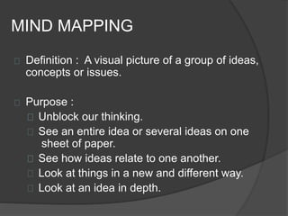 MIND MAPPING 
Definition : A visual picture of a group of ideas, 
concepts or issues. 
Purpose : 
Unblock our thinking. 
See an entire idea or several ideas on one 
sheet of paper. 
See how ideas relate to one another. 
Look at things in a new and different way. 
Look at an idea in depth. 
 