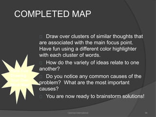 COMPLETED MAP 
Draw over clusters of similar thoughts that 
are associated with the main focus point. 
Have fun using a different color highlighter 
with each cluster of words. 
How do the variety of ideas relate to one 
another? 
Do you notice any common causes of the 
problem? What are the most important 
causes? 
You are now ready to brainstorm solutions! 
Optimist International 98 
Have Fun 
Drawing 
Your Own 
Mind Map! 
 