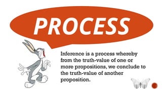 Reasoning And Inference Comprehensive Guide to Logical Reasoning and Inference Types | PPTX