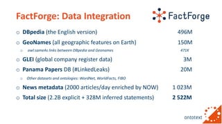 Matdata Ragister Reasoning with Big Knowledge Graphs: Choices, Pitfalls and Proven ...