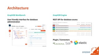 Reasoning with Big Knowledge Graphs: Choices, Pitfalls and Proven ...