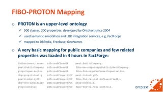 FIBO-PROTON Mapping
o PROTON is an upper-level ontology
ü 500 classes, 200 properties; developed by Ontotext since 2004
ü ...