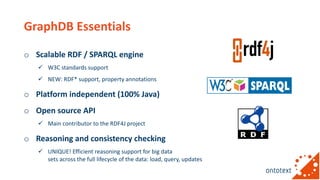 GraphDB Essentials
o Scalable RDF / SPARQL engine
ü W3C standards support
ü NEW: RDF* support, property annotations
o Plat...