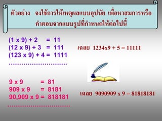 ตัวอยาง  จงใชการใหเหตุผลแบบอุปนัย  เพื่อหาสมการหรือ 
           คําตอบจากแบบรูปที่กําหนดใหตอไปนี้ 
(1 x 9) + 2     =  11 
(12 x 9) + 3   =  111     เฉลย  1234x9 + 5 = 11111 
(123 x 9) + 4 =  1111 
………………………. 


9 x 9          =  81 
909 x 9      =  8181 
90,909 x 9 =  818181 
                           เฉลย  9090909 x 9 = 81818181
………………………… 
 