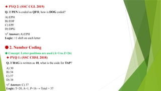 Reasoning – Coding and Decoding Tricks, Concepts & Practice Questions ...