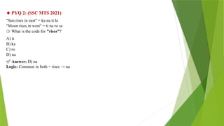 Reasoning – Coding and Decoding Tricks, Concepts & Practice Questions ...