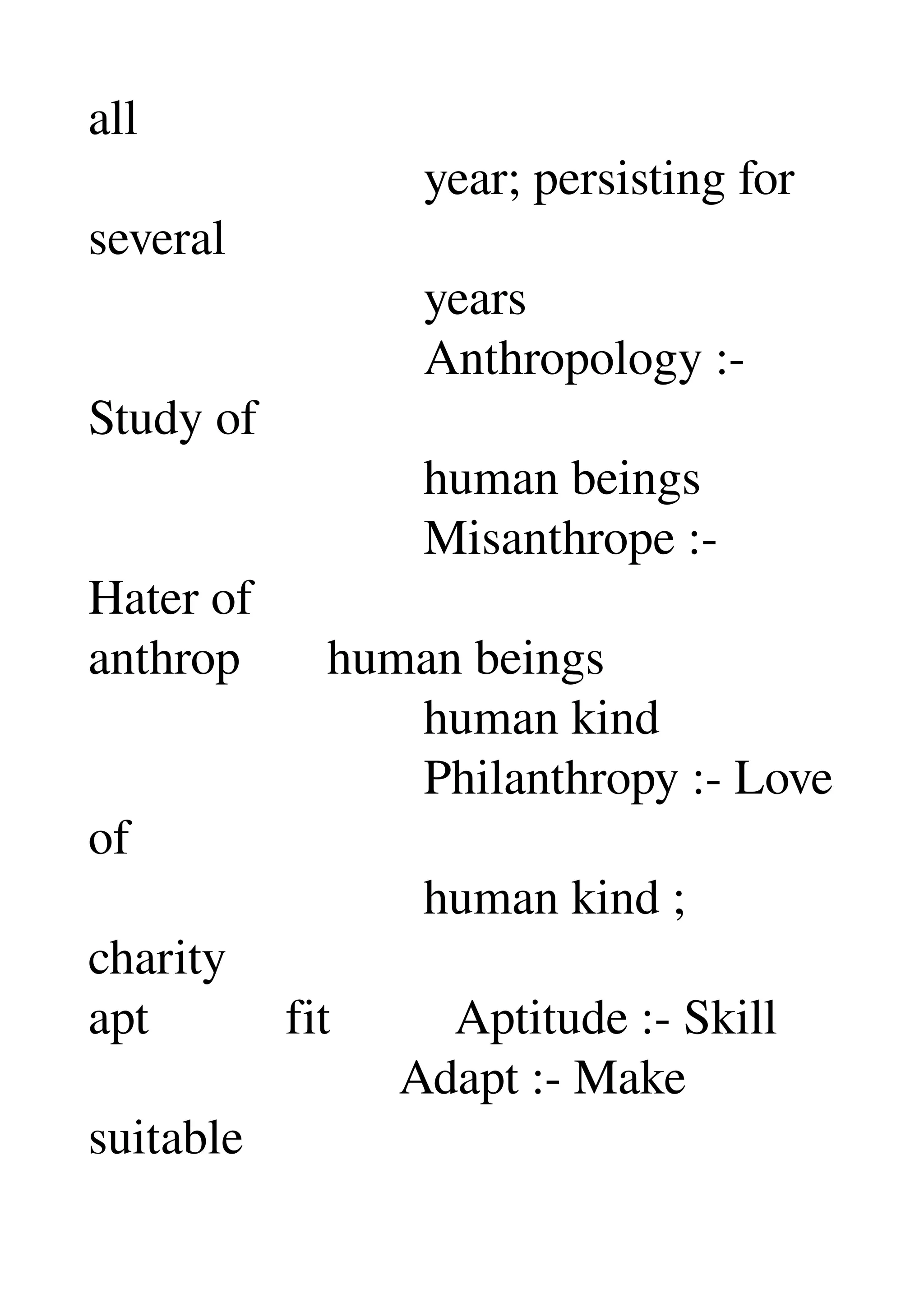 all 
                           year; persisting for 
several 
                           years 
                           Anthropology :­ 
Study of 
                           human beings 
                           Misanthrope :­ 
Hater of 
anthrop       human beings 
                           human kind 
                           Philanthropy :­ Love 
of 
                           human kind ; 
charity 
apt           fit          Aptitude :­ Skill 
                         Adapt :­ Make 
suitable 
 