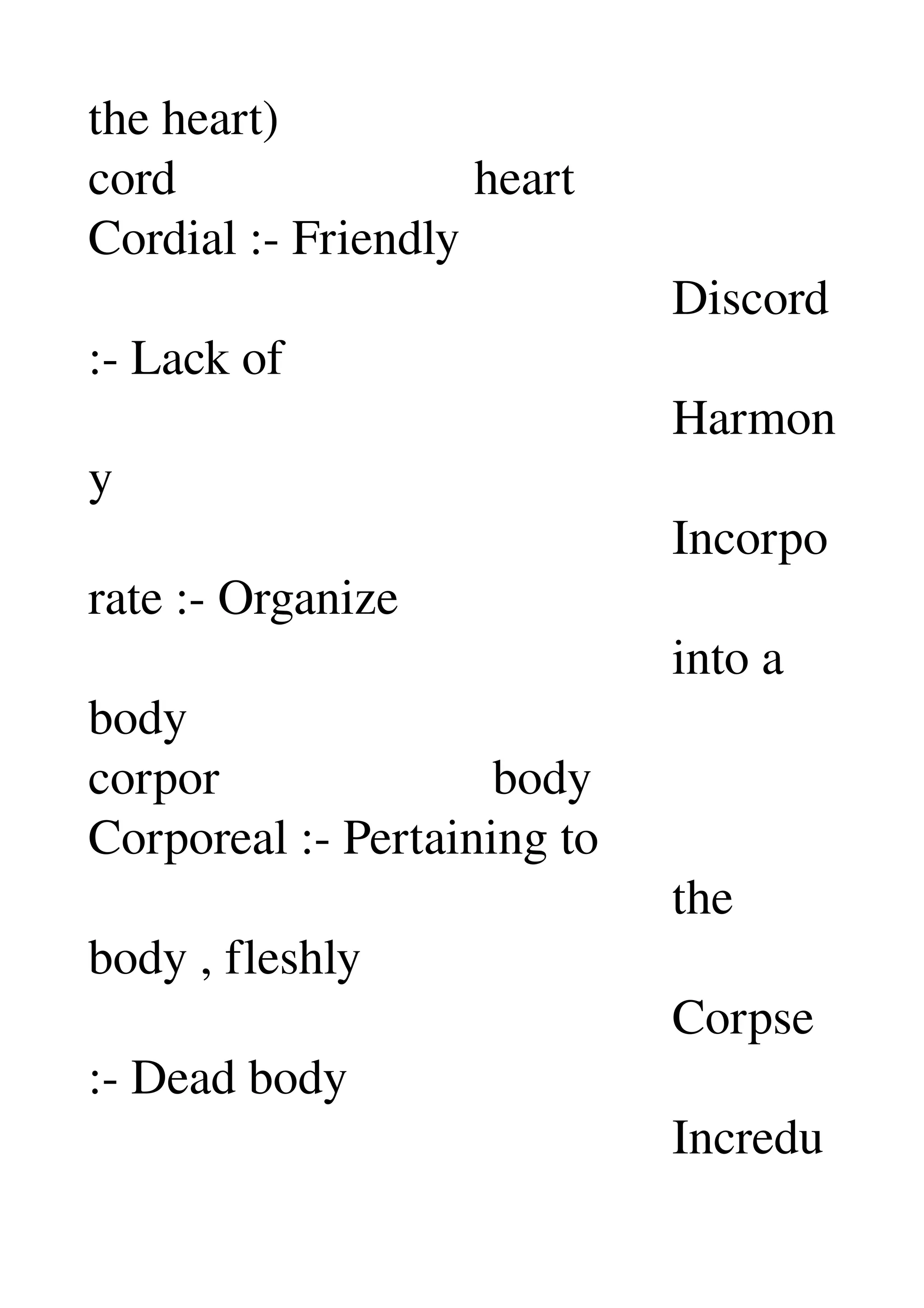 the heart) 
cord                        heart 
Cordial :­ Friendly 
                                               Discord 
:­ Lack of 
                                               Harmon
y 
                                               Incorpo
rate :­ Organize 
                                               into a 
body 
corpor                      body 
Corporeal :­ Pertaining to 
                                               the 
body , fleshly 
                                               Corpse 
:­ Dead body 
                                               Incredu
 