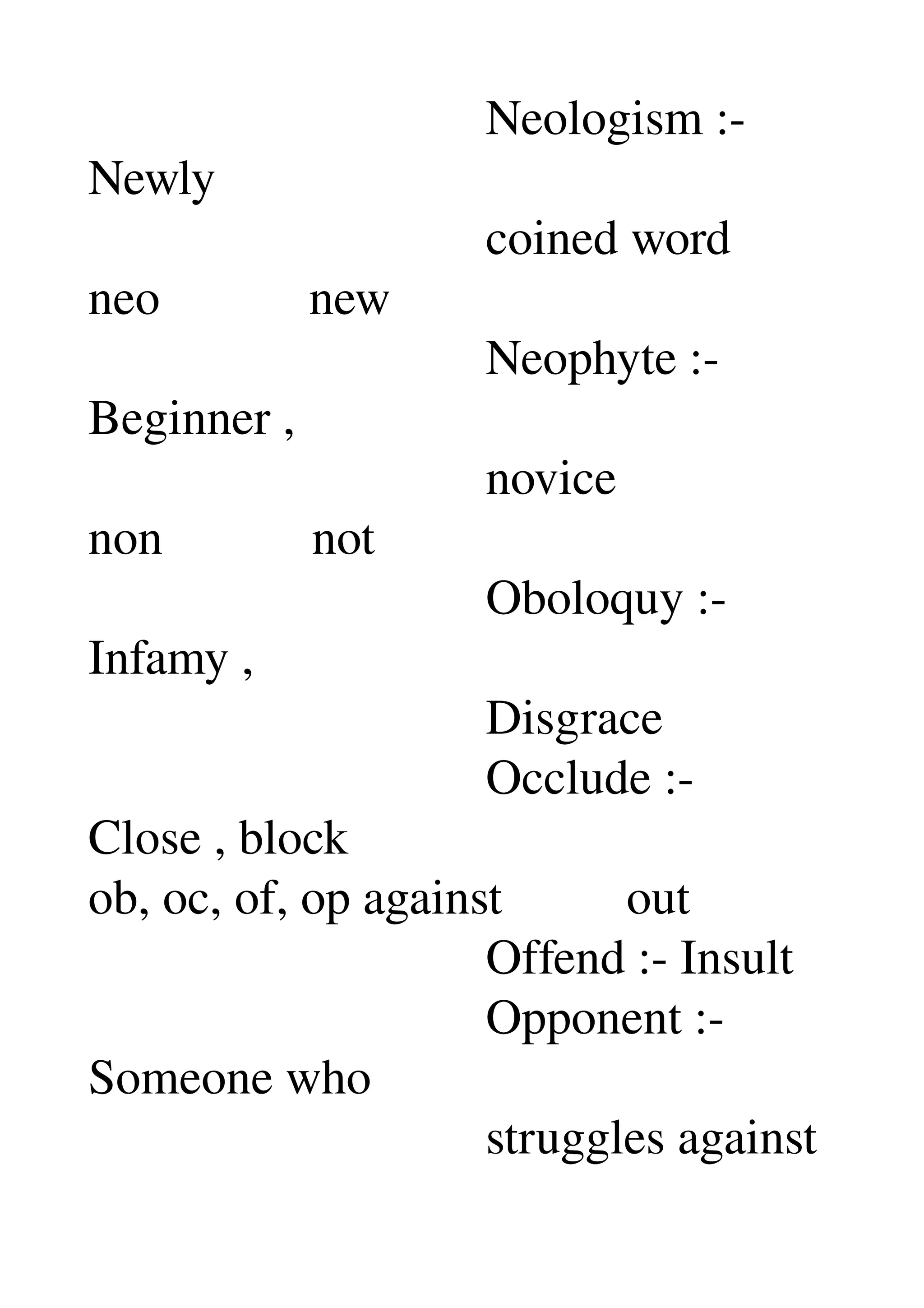                                 Neologism :­ 
Newly 
                                coined word 
neo            new 
                                Neophyte :­ 
Beginner , 
                                novice 
non            not 
                                Oboloquy :­ 
Infamy , 
                                Disgrace 
                                Occlude :­ 
Close , block 
ob, oc, of, op against          out 
                                Offend :­ Insult 
                                Opponent :­ 
Someone who 
                                struggles against 
 