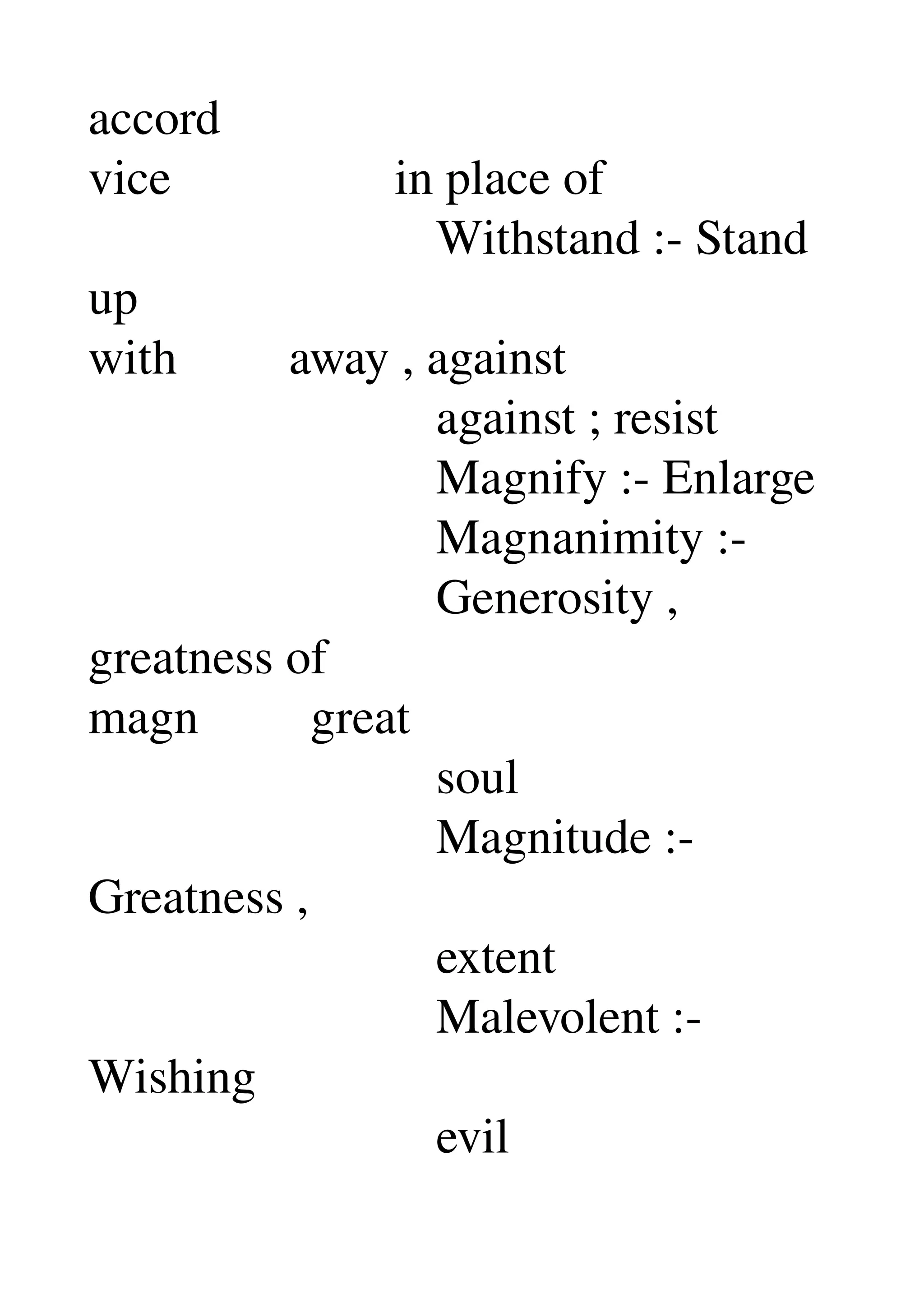 accord 
vice                  in place of 
                            Withstand :­ Stand 
up 
with         away , against 
                            against ; resist 
                            Magnify :­ Enlarge 
                            Magnanimity :­ 
                            Generosity , 
greatness of 
magn         great 
                            soul 
                            Magnitude :­ 
Greatness , 
                            extent 
                            Malevolent :­ 
Wishing 
                            evil 
 