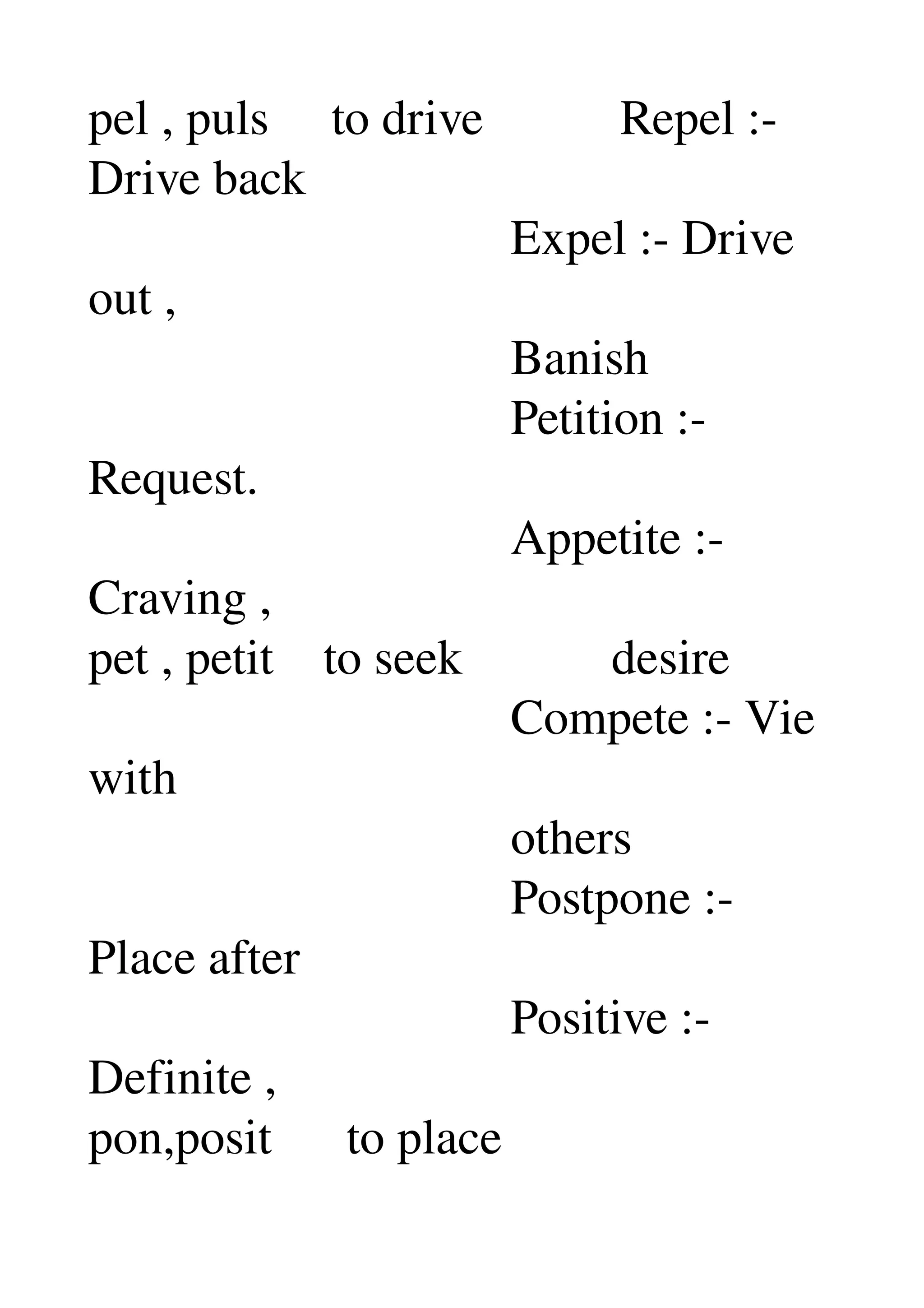 pel , puls     to drive           Repel :­ 
Drive back 
                                  Expel :­ Drive 
out , 
                                  Banish 
                                  Petition :­ 
Request. 
                                  Appetite :­ 
Craving , 
pet , petit    to seek            desire 
                                  Compete :­ Vie 
with 
                                  others 
                                  Postpone :­ 
Place after 
                                  Positive :­ 
Definite , 
pon,posit      to place 
 