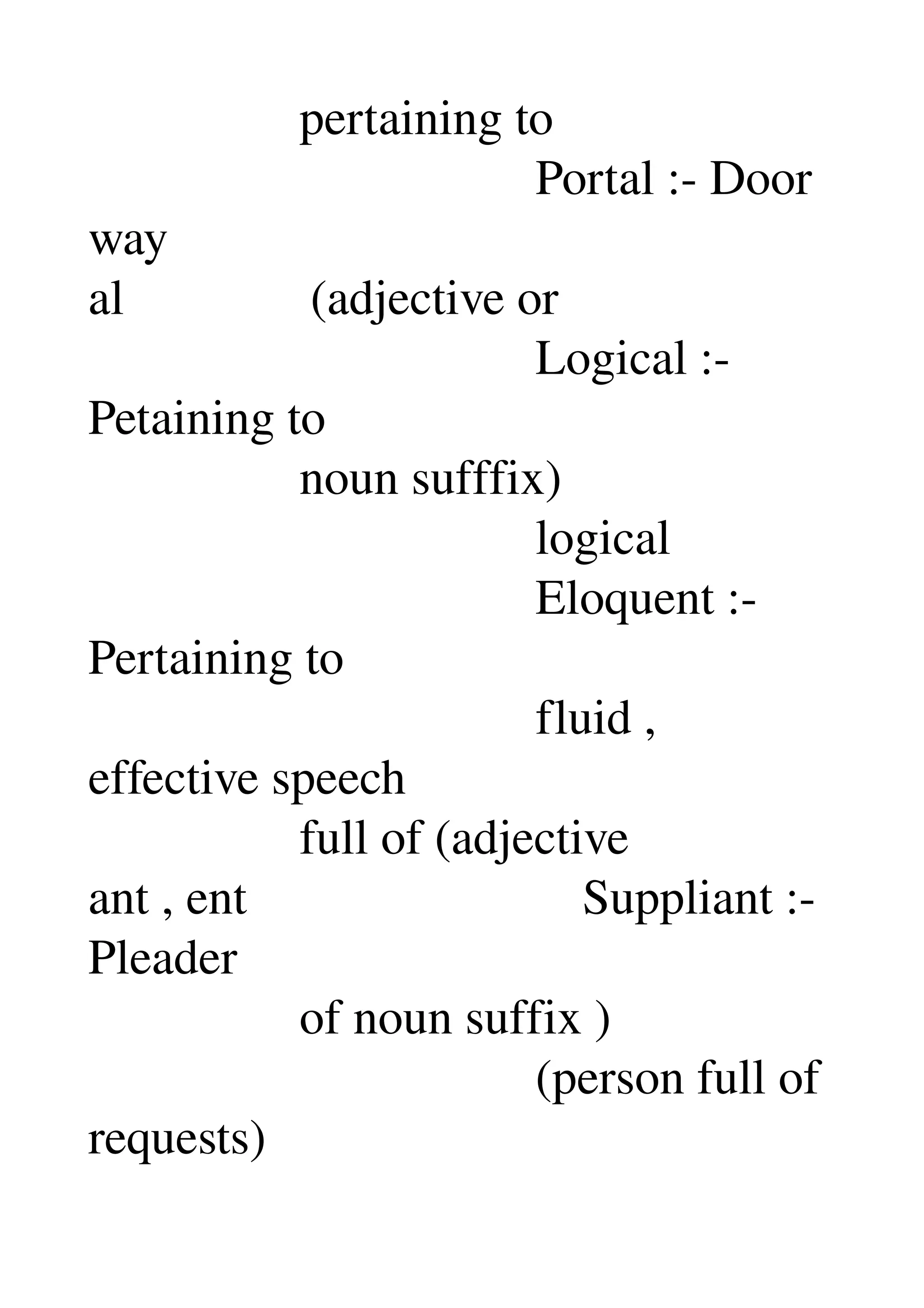                  pertaining to 
                                    Portal :­ Door 
way 
al               (adjective or 
                                    Logical :­ 
Petaining to 
                 noun sufffix) 
                                    logical 
                                    Eloquent :­ 
Pertaining to 
                                    fluid , 
effective speech 
                 full of (adjective 
ant , ent                           Suppliant :­ 
Pleader 
                 of noun suffix ) 
                                    (person full of 
requests) 
 