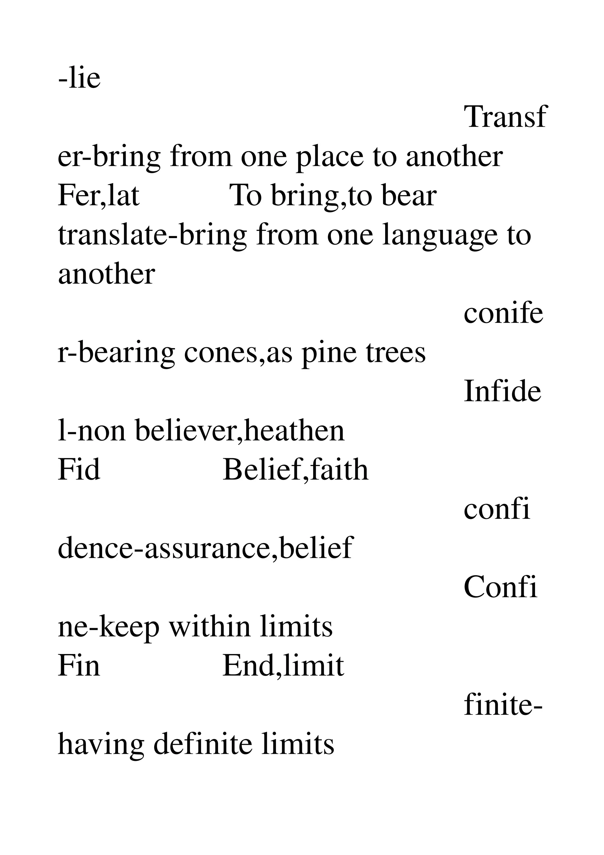 ­lie 
                                                  Transf
er­bring from one place to another 
Fer,lat           To bring,to bear 
translate­bring from one language to 
another 
                                                  conife
r­bearing cones,as pine trees 
                                                  Infide
l­non believer,heathen 
Fid               Belief,faith 
                                                  confi
dence­assurance,belief 
                                                  Confi
ne­keep within limits 
Fin               End,limit 
                                                  finite­
having definite limits 
 