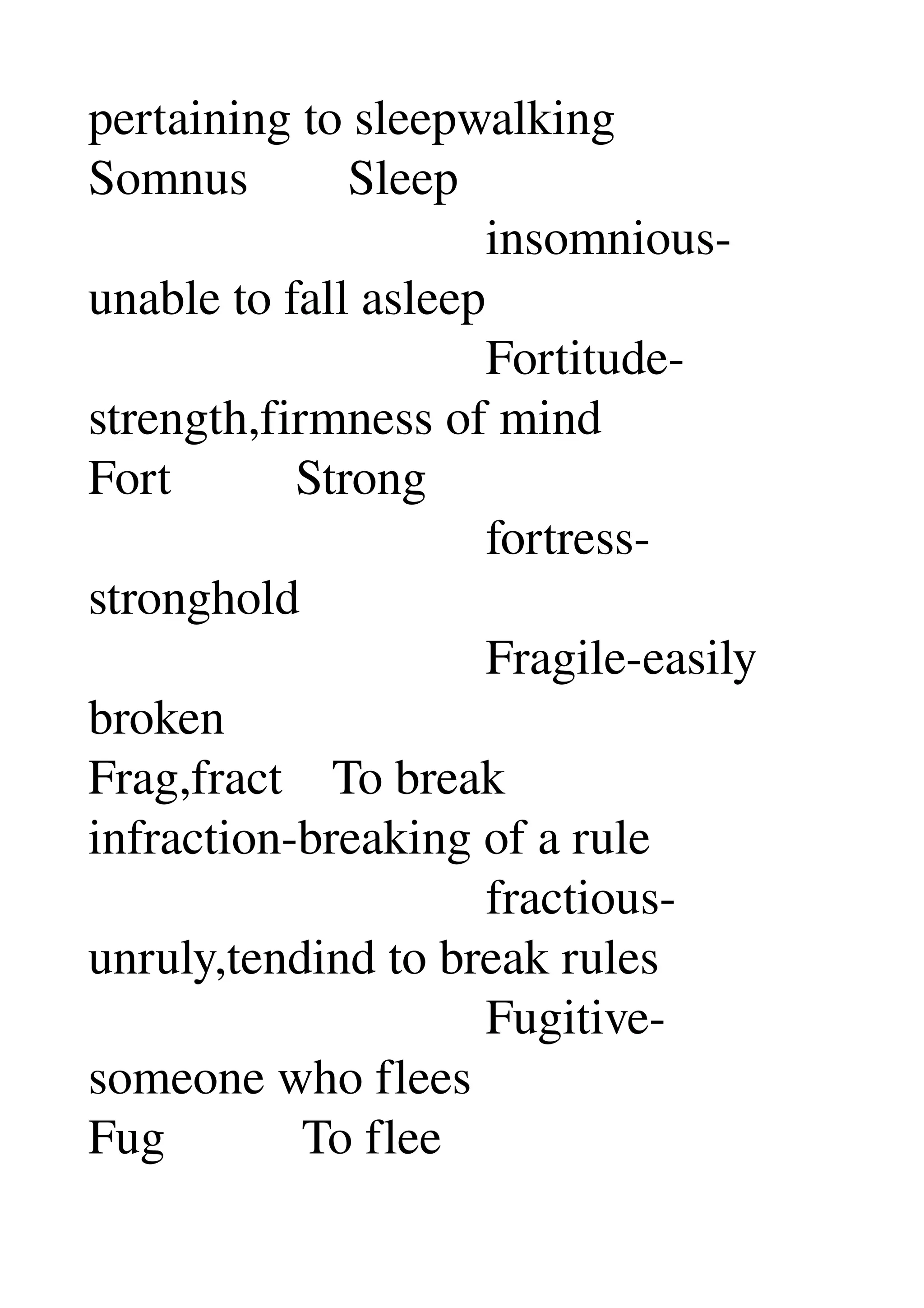 pertaining to sleepwalking 
Somnus        Sleep 
                                insomnious­
unable to fall asleep 
                                Fortitude­
strength,firmness of mind 
Fort          Strong 
                                fortress­
stronghold 
                                Fragile­easily 
broken 
Frag,fract    To break 
infraction­breaking of a rule 
                                fractious­
unruly,tendind to break rules 
                                Fugitive­
someone who flees 
Fug           To flee 
 