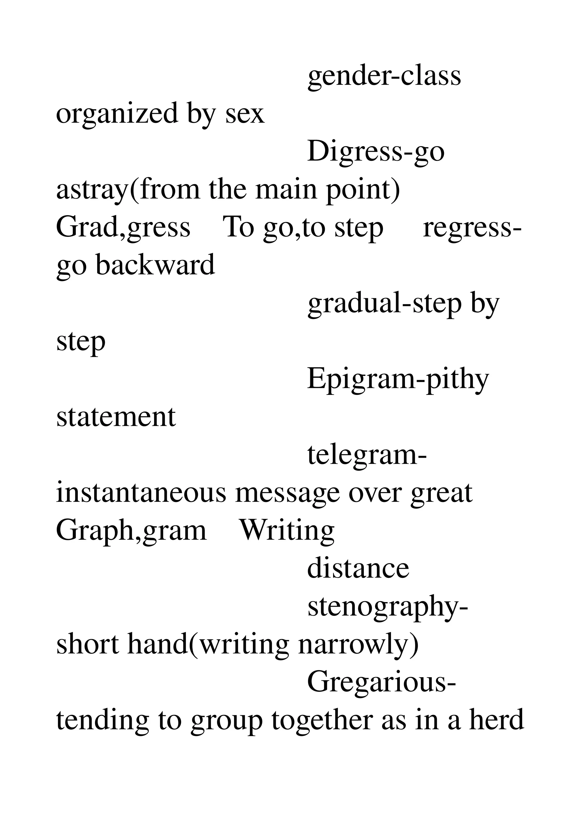                                 gender­class 
organized by sex 
                                Digress­go 
astray(from the main point) 
Grad,gress    To go,to step     regress­
go backward 
                                gradual­step by 
step 
                                Epigram­pithy 
statement 
                                telegram­
instantaneous message over great 
Graph,gram    Writing 
                                distance 
                                stenography­
short hand(writing narrowly) 
                                Gregarious­
tending to group together as in a herd 
 