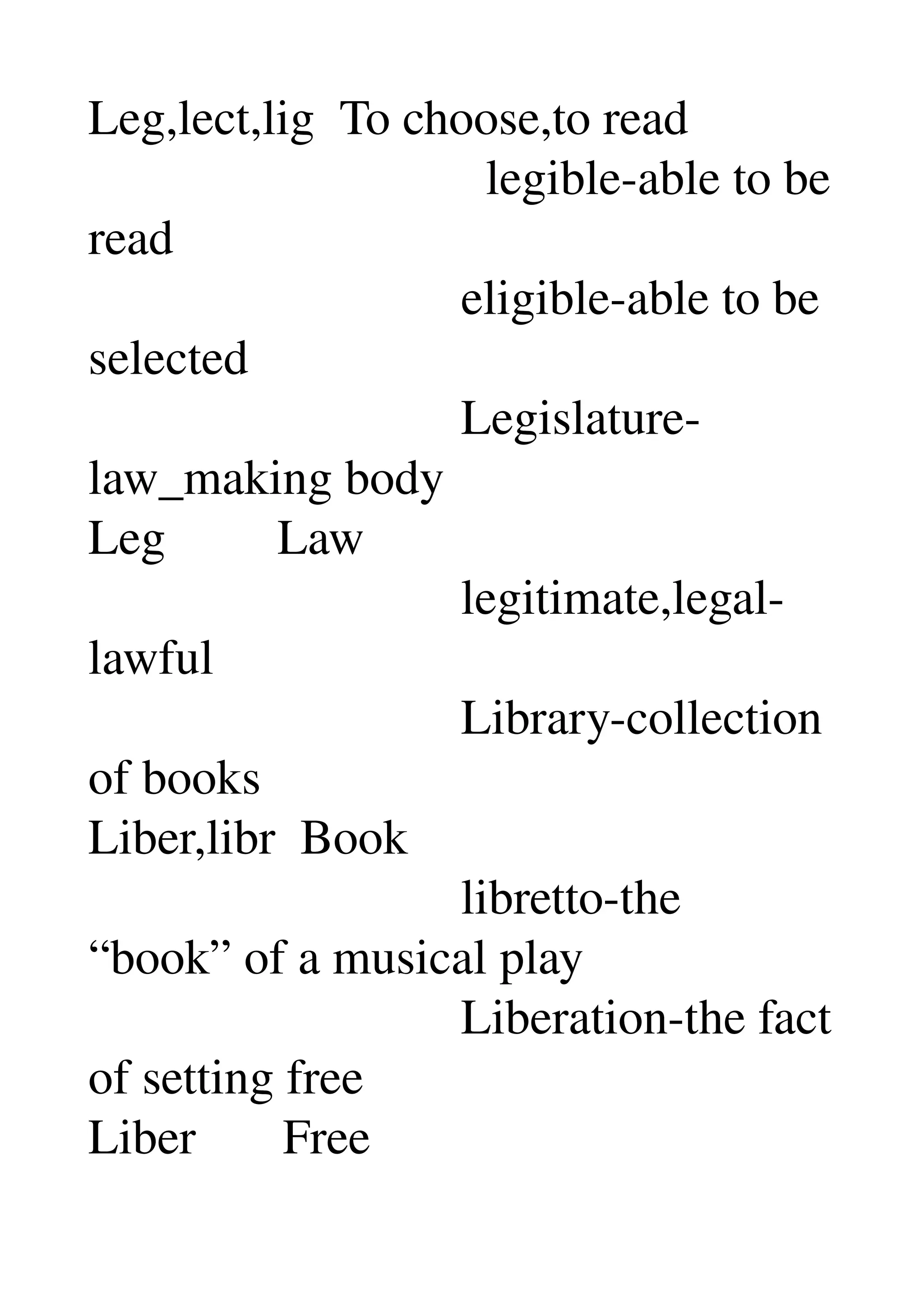 Leg,lect,lig  To choose,to read 
                                legible­able to be 
read 
                              eligible­able to be 
selected 
                              Legislature­
law_making body 
Leg         Law 
                              legitimate,legal­
lawful 
                              Library­collection 
of books 
Liber,libr  Book 
                              libretto­the 
“book” of a musical play 
                              Liberation­the fact 
of setting free 
Liber       Free 
 