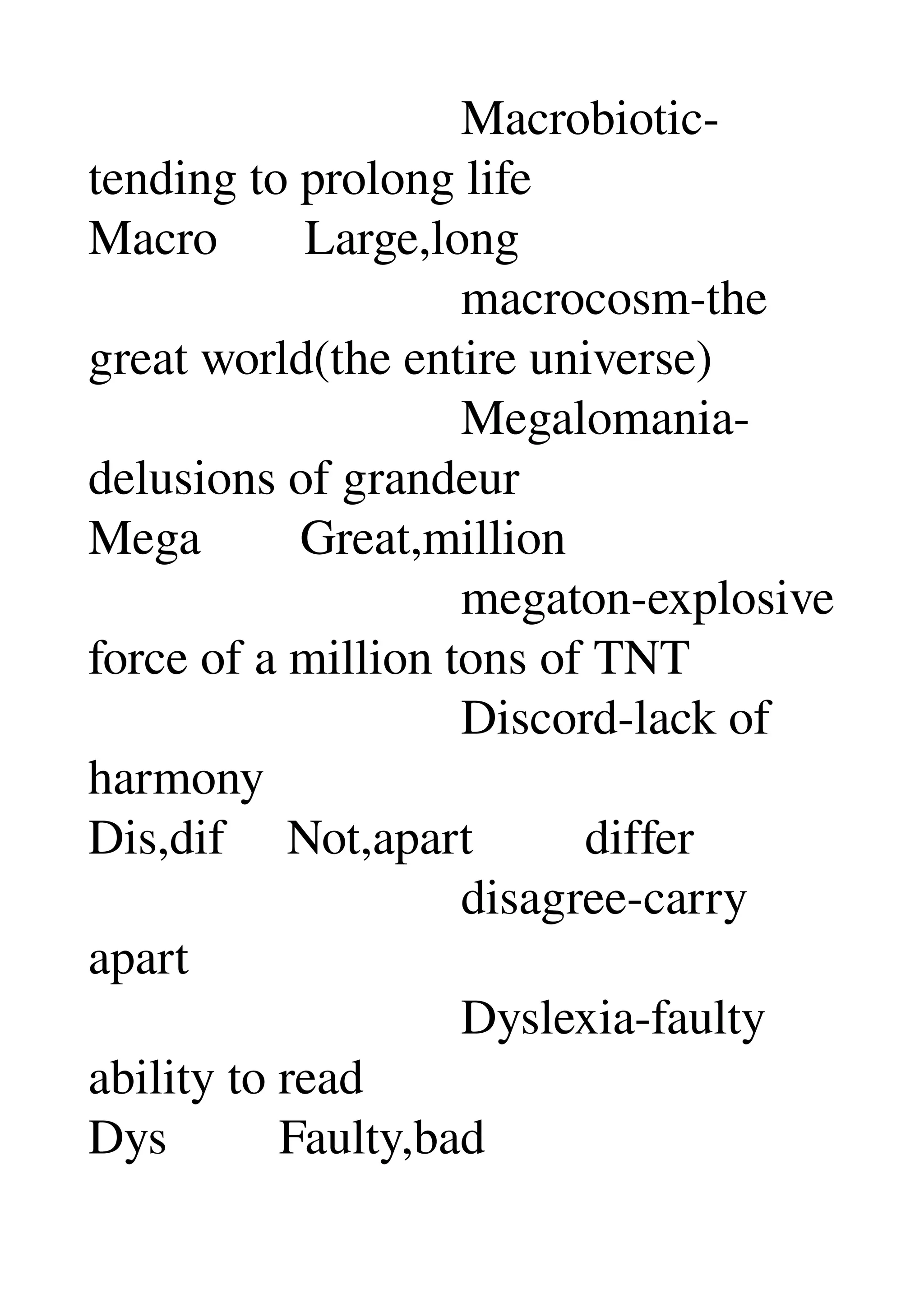                               Macrobiotic­
tending to prolong life 
Macro       Large,long 
                              macrocosm­the 
great world(the entire universe) 
                              Megalomania­
delusions of grandeur 
Mega        Great,million 
                              megaton­explosive 
force of a million tons of TNT 
                              Discord­lack of 
harmony 
Dis,dif     Not,apart         differ 
                              disagree­carry 
apart 
                              Dyslexia­faulty 
ability to read 
Dys         Faulty,bad 
 