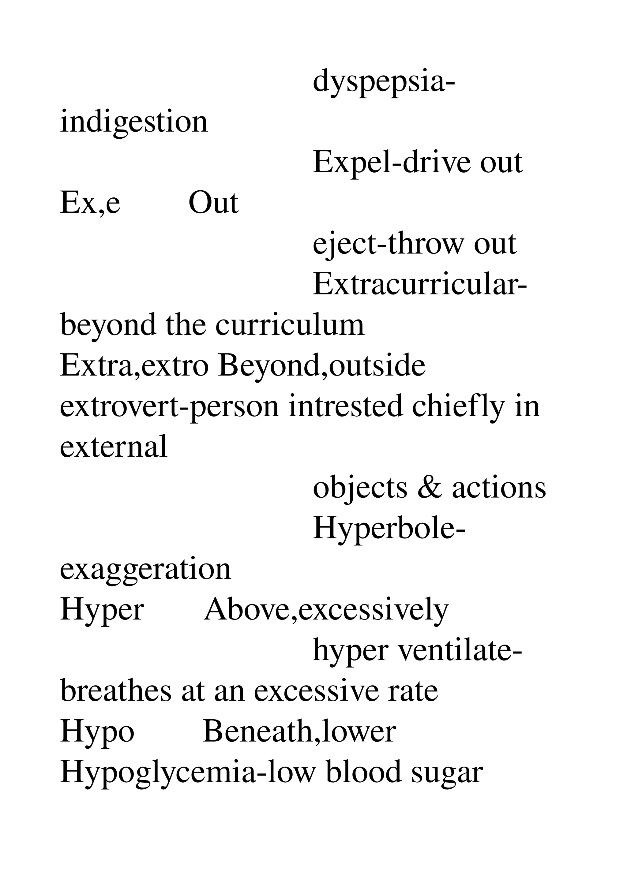                               dyspepsia­
indigestion 
                              Expel­drive out 
Ex,e        Out 
                              eject­throw out 
                              Extracurricular­
beyond the curriculum 
Extra,extro Beyond,outside 
extrovert­person intrested chiefly in 
external 
                              objects & actions 
                              Hyperbole­
exaggeration 
Hyper       Above,excessively 
                              hyper ventilate­
breathes at an excessive rate 
Hypo        Beneath,lower 
Hypoglycemia­low blood sugar 
 