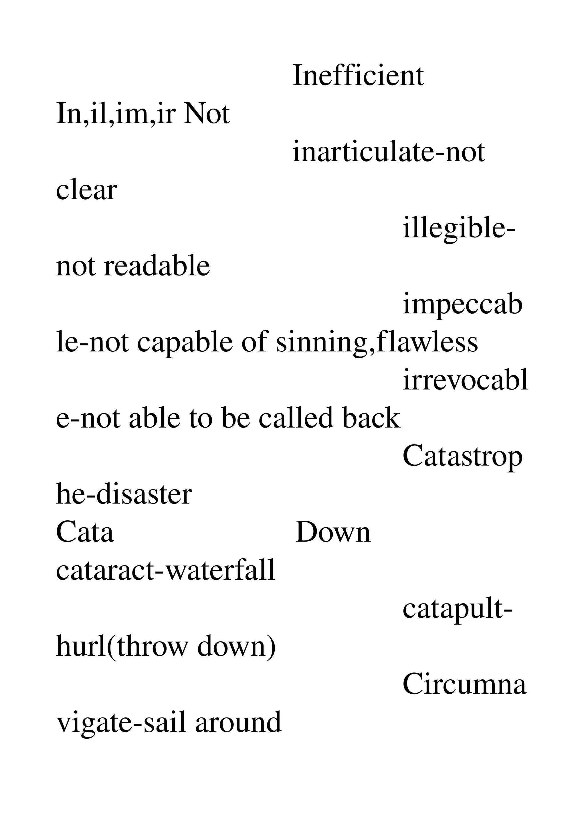                               Inefficient 
In,il,im,ir Not 
                              inarticulate­not 
clear 
                                            illegible­
not readable 
                                            impeccab
le­not capable of sinning,flawless 
                                            irrevocabl
e­not able to be called back 
                                            Catastrop
he­disaster 
Cata                       Down 
cataract­waterfall 
                                            catapult­
hurl(throw down) 
                                            Circumna
vigate­sail around 
 