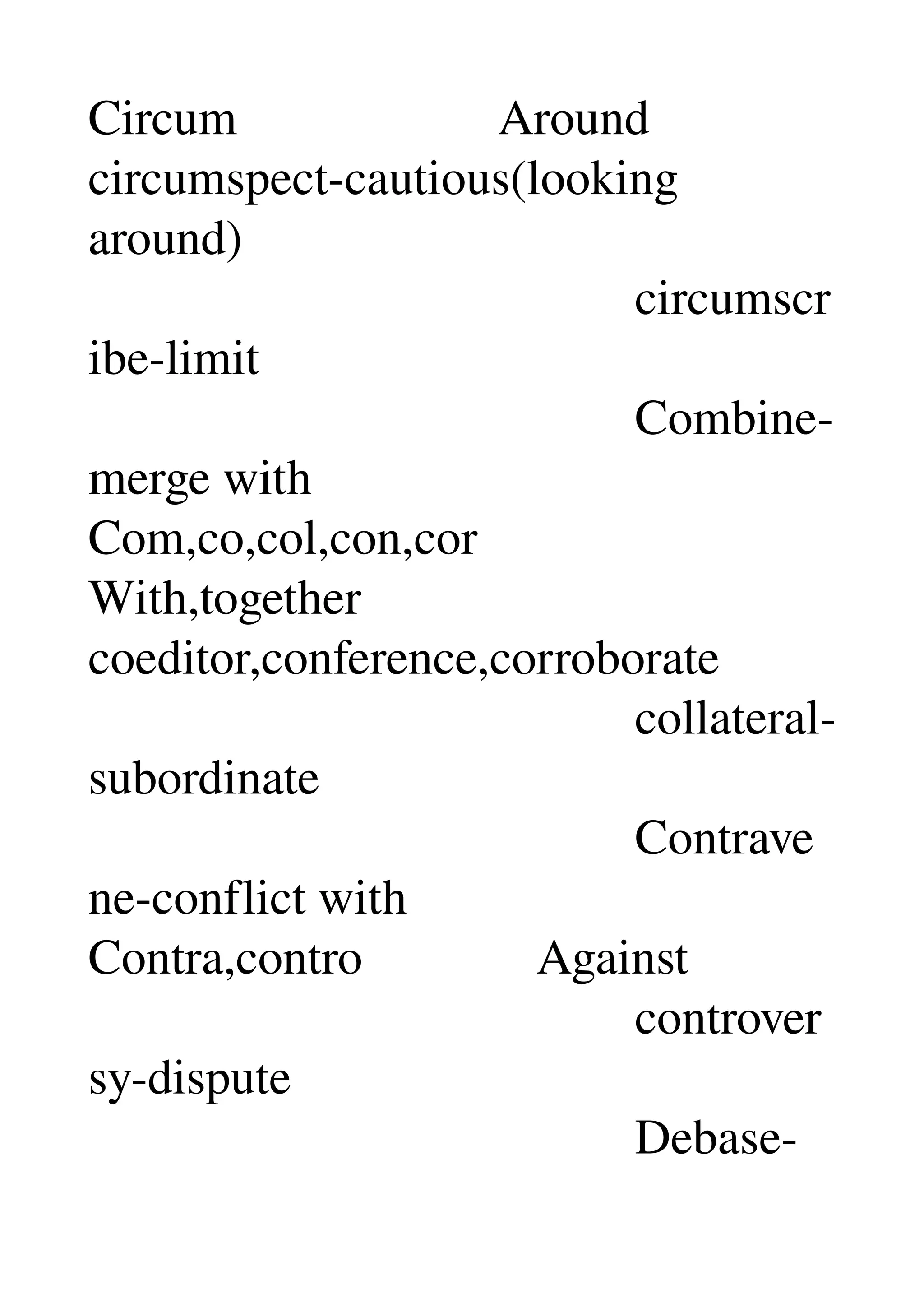 Circum                     Around 
circumspect­cautious(looking 
around) 
                                            circumscr
ibe­limit 
                                            Combine­
merge with 
Com,co,col,con,cor 
With,together 
coeditor,conference,corroborate 
                                            collateral­
subordinate 
                                            Contrave
ne­conflict with 
Contra,contro              Against 
                                            controver
sy­dispute 
                                            Debase­
 