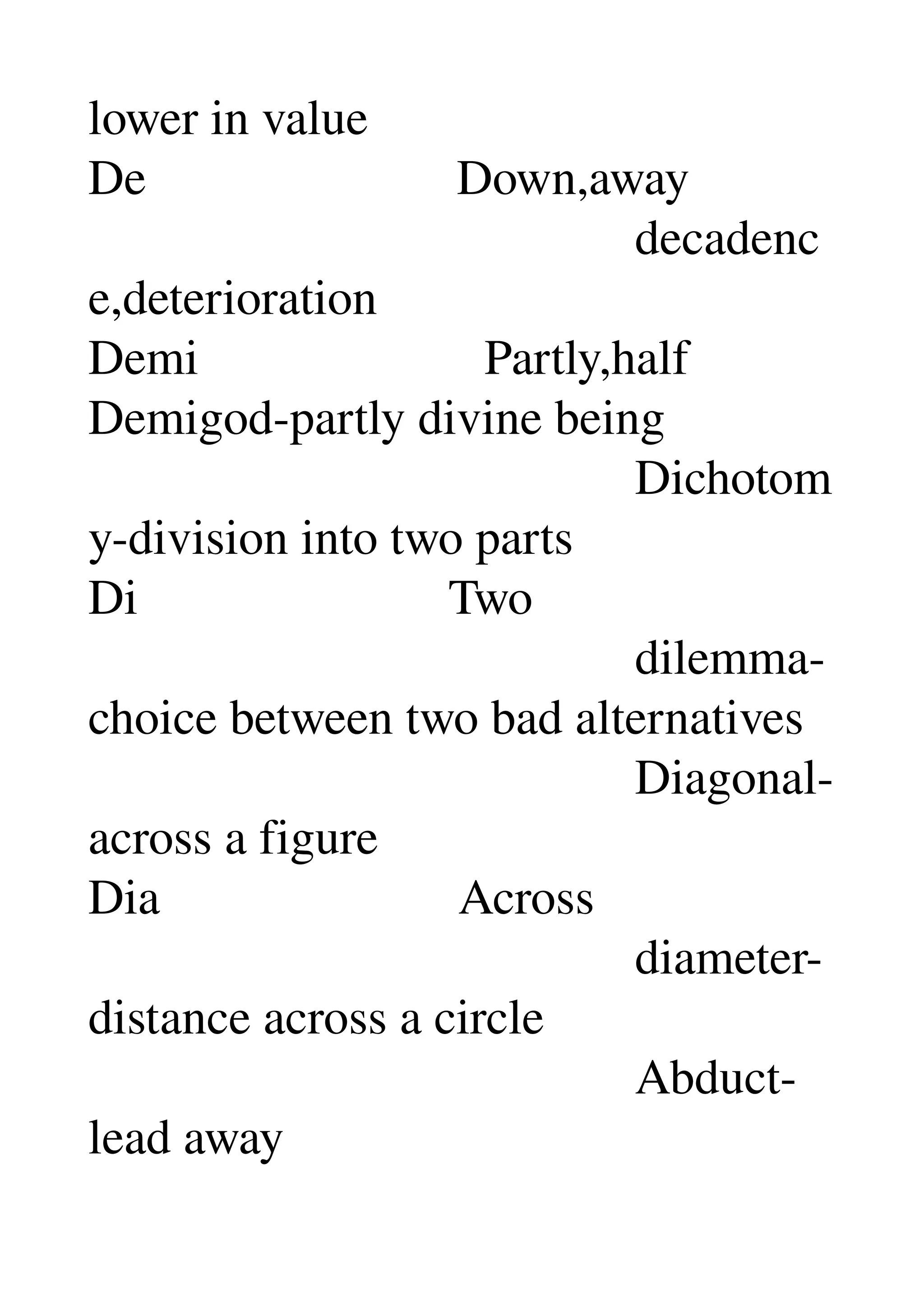 lower in value 
De                         Down,away 
                                            decadenc
e,deterioration 
Demi                       Partly,half 
Demigod­partly divine being 
                                            Dichotom
y­division into two parts 
Di                         Two 
                                            dilemma­
choice between two bad alternatives 
                                            Diagonal­
across a figure 
Dia                        Across 
                                            diameter­
distance across a circle 
                                            Abduct­
lead away 
 