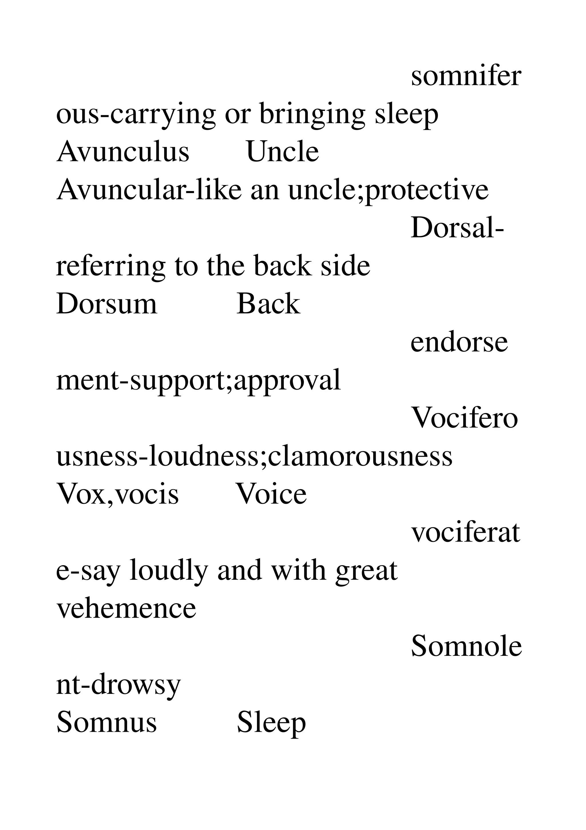                                              somnifer
ous­carrying or bringing sleep 
Avunculus       Uncle 
Avuncular­like an uncle;protective 
                                             Dorsal­
referring to the back side 
Dorsum          Back 
                                             endorse
ment­support;approval 
                                             Vocifero
usness­loudness;clamorousness 
Vox,vocis       Voice 
                                             vociferat
e­say loudly and with great 
vehemence 
                                             Somnole
nt­drowsy 
Somnus          Sleep 
 