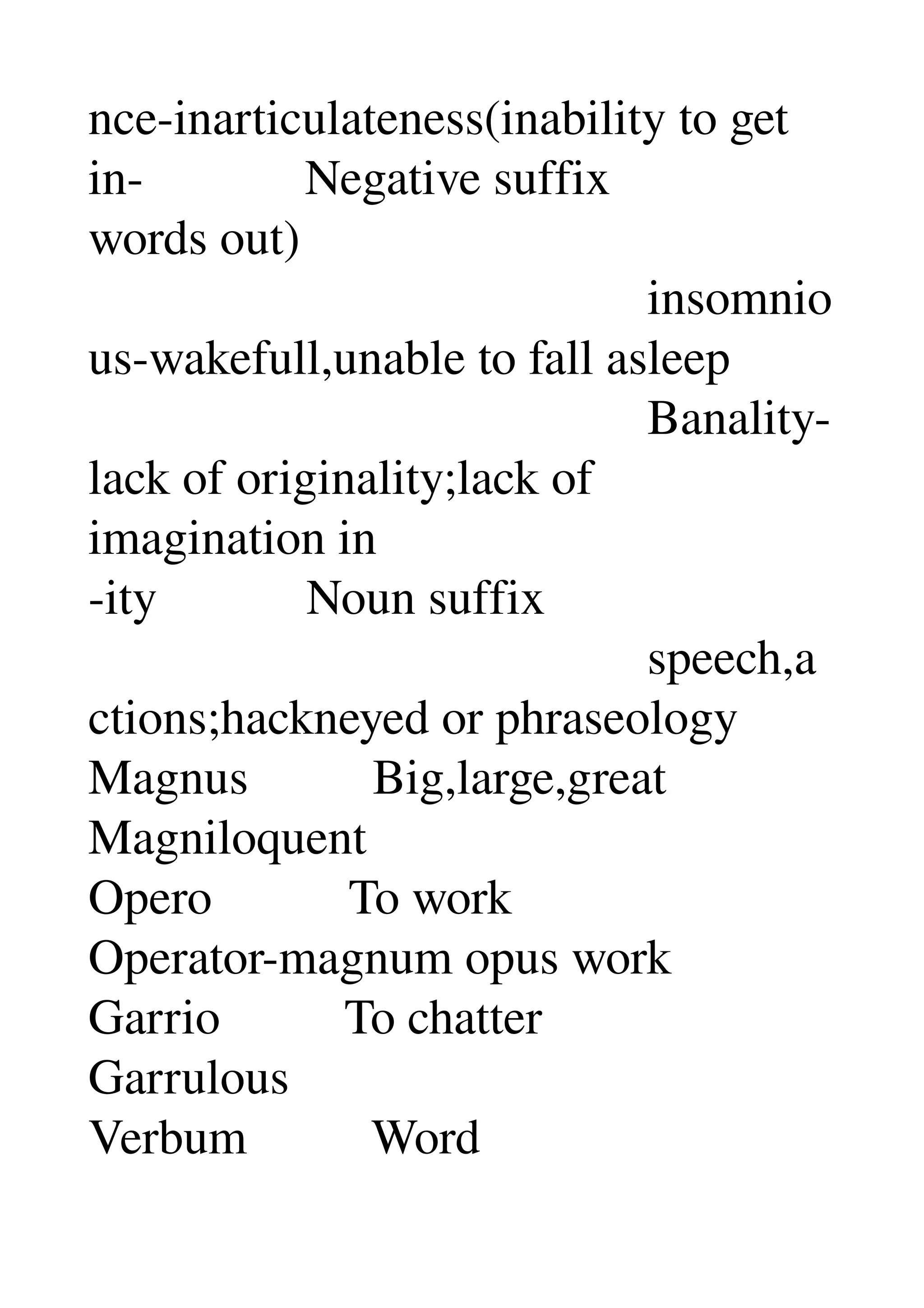 nce­inarticulateness(inability to get 
in­             Negative suffix 
words out) 
                                             insomnio
us­wakefull,unable to fall asleep 
                                             Banality­
lack of originality;lack of 
imagination in 
­ity            Noun suffix 
                                             speech,a
ctions;hackneyed or phraseology 
Magnus          Big,large,great 
Magniloquent 
Opero           To work 
Operator­magnum opus work 
Garrio          To chatter 
Garrulous 
Verbum          Word 
 
