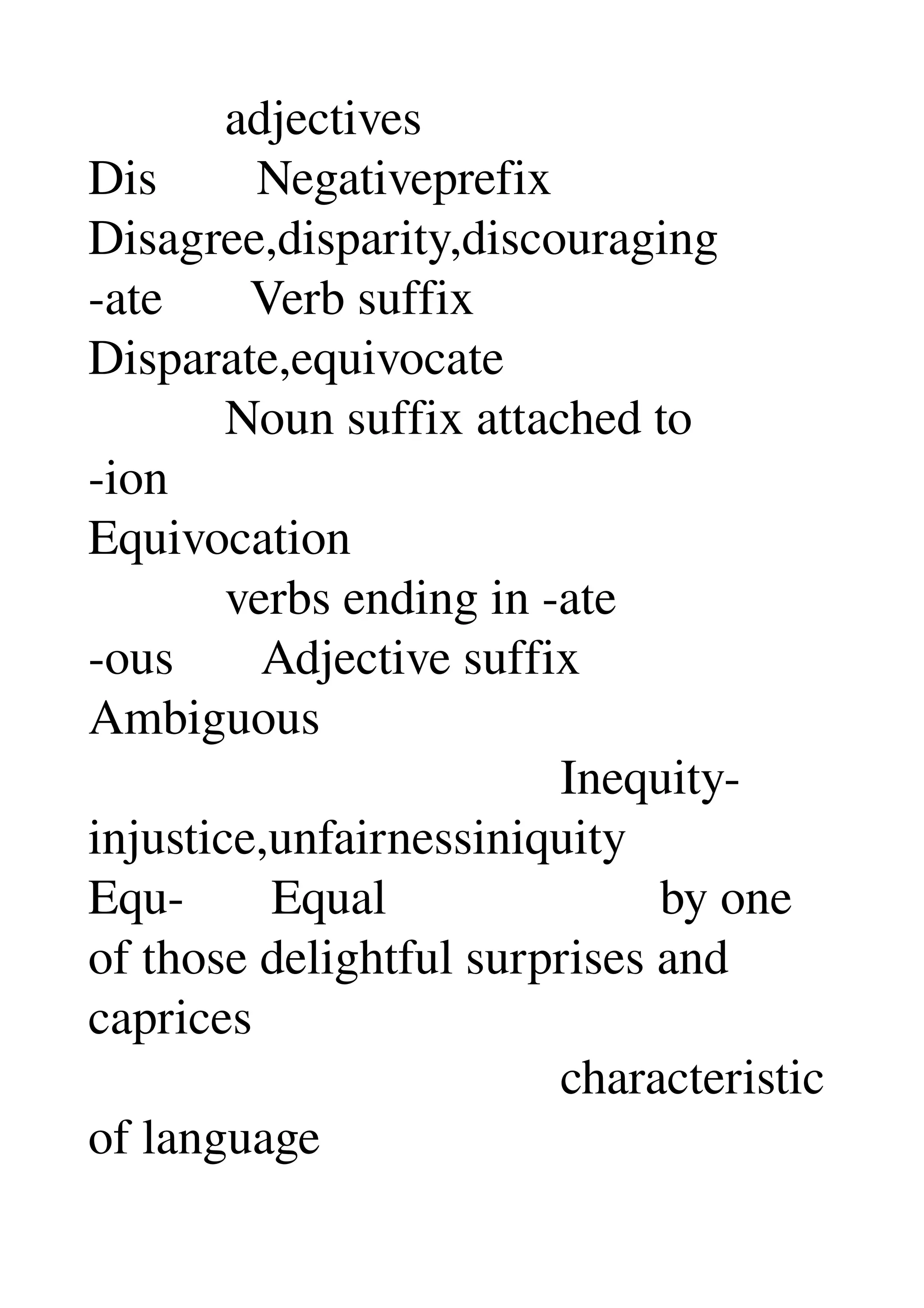            adjectives 
Dis        Negativeprefix 
Disagree,disparity,discouraging 
­ate       Verb suffix 
Disparate,equivocate 
           Noun suffix attached to 
­ion 
Equivocation 
           verbs ending in ­ate 
­ous       Adjective suffix 
Ambiguous 
                                      Inequity­
injustice,unfairnessiniquity 
Equ­       Equal                      by one 
of those delightful surprises and 
caprices 
                                      characteristic 
of language 
 