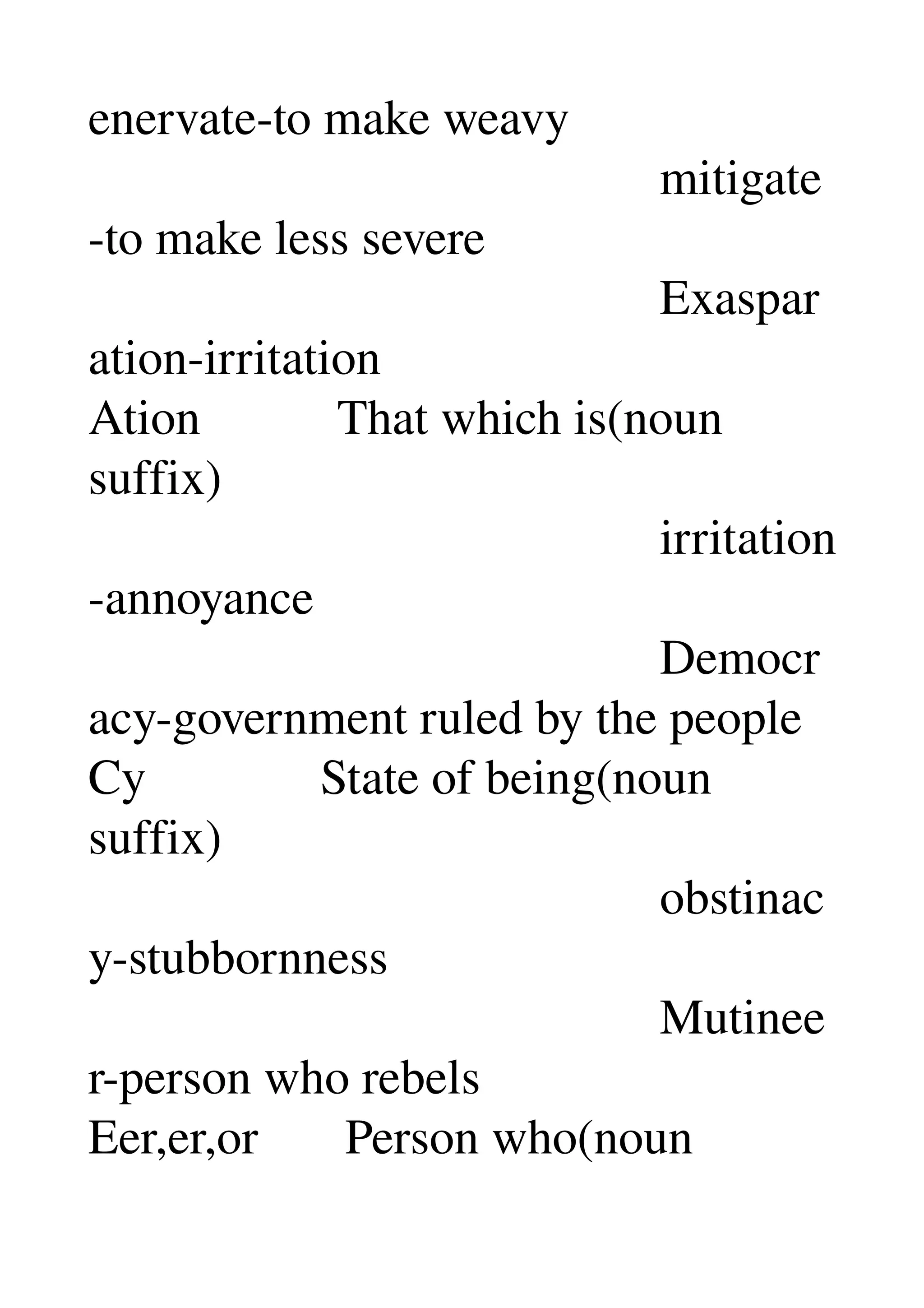 enervate­to make weavy 
                                              mitigate
­to make less severe 
                                              Exaspar
ation­irritation 
Ation           That which is(noun 
suffix) 
                                              irritation
­annoyance 
                                              Democr
acy­government ruled by the people 
Cy              State of being(noun 
suffix) 
                                              obstinac
y­stubbornness 
                                              Mutinee
r­person who rebels 
Eer,er,or       Person who(noun 
 