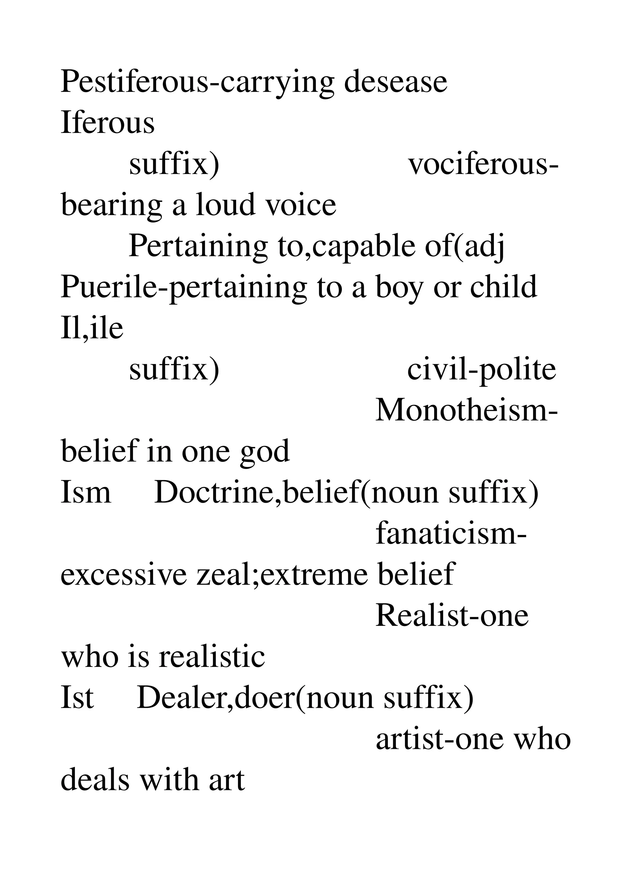 Pestiferous­carrying desease 
Iferous 
        suffix)                      vociferous­
bearing a loud voice 
        Pertaining to,capable of(adj 
Puerile­pertaining to a boy or child 
Il,ile 
        suffix)                      civil­polite 
                                     Monotheism­
belief in one god 
Ism     Doctrine,belief(noun suffix) 
                                     fanaticism­
excessive zeal;extreme belief 
                                     Realist­one 
who is realistic 
Ist     Dealer,doer(noun suffix) 
                                     artist­one who 
deals with art 
 