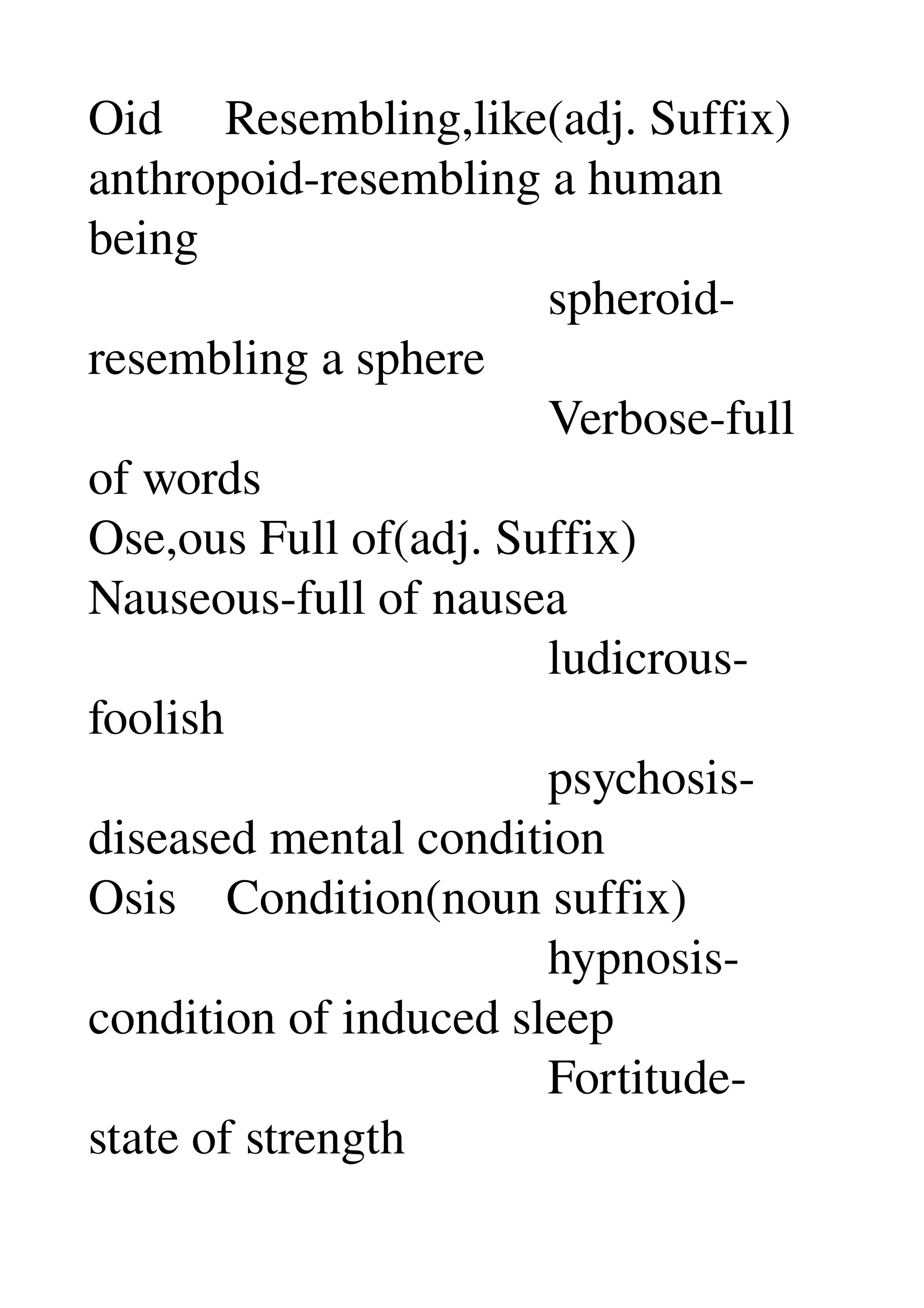 Oid     Resembling,like(adj. Suffix) 
anthropoid­resembling a human 
being 
                                     spheroid­
resembling a sphere 
                                     Verbose­full 
of words 
Ose,ous Full of(adj. Suffix) 
Nauseous­full of nausea 
                                     ludicrous­
foolish 
                                     psychosis­
diseased mental condition 
Osis    Condition(noun suffix) 
                                     hypnosis­
condition of induced sleep 
                                     Fortitude­
state of strength 
 