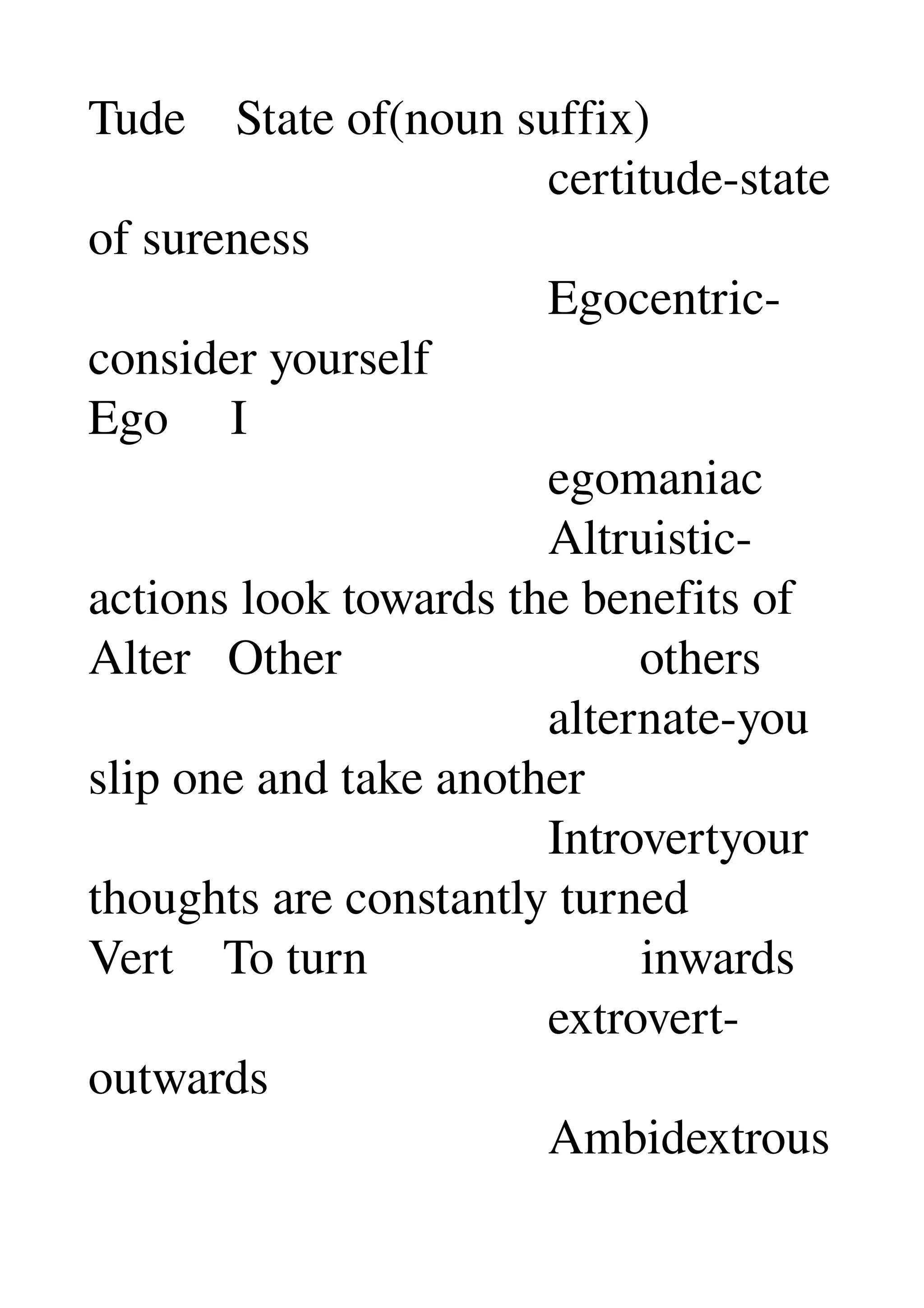 Tude    State of(noun suffix) 
                                     certitude­state 
of sureness 
                                     Egocentric­
consider yourself 
Ego     I 
                                     egomaniac 
                                     Altruistic­
actions look towards the benefits of 
Alter   Other                        others 
                                     alternate­you 
slip one and take another 
                                     Introvertyour 
thoughts are constantly turned 
Vert    To turn                      inwards 
                                     extrovert­
outwards 
                                     Ambidextrous
 