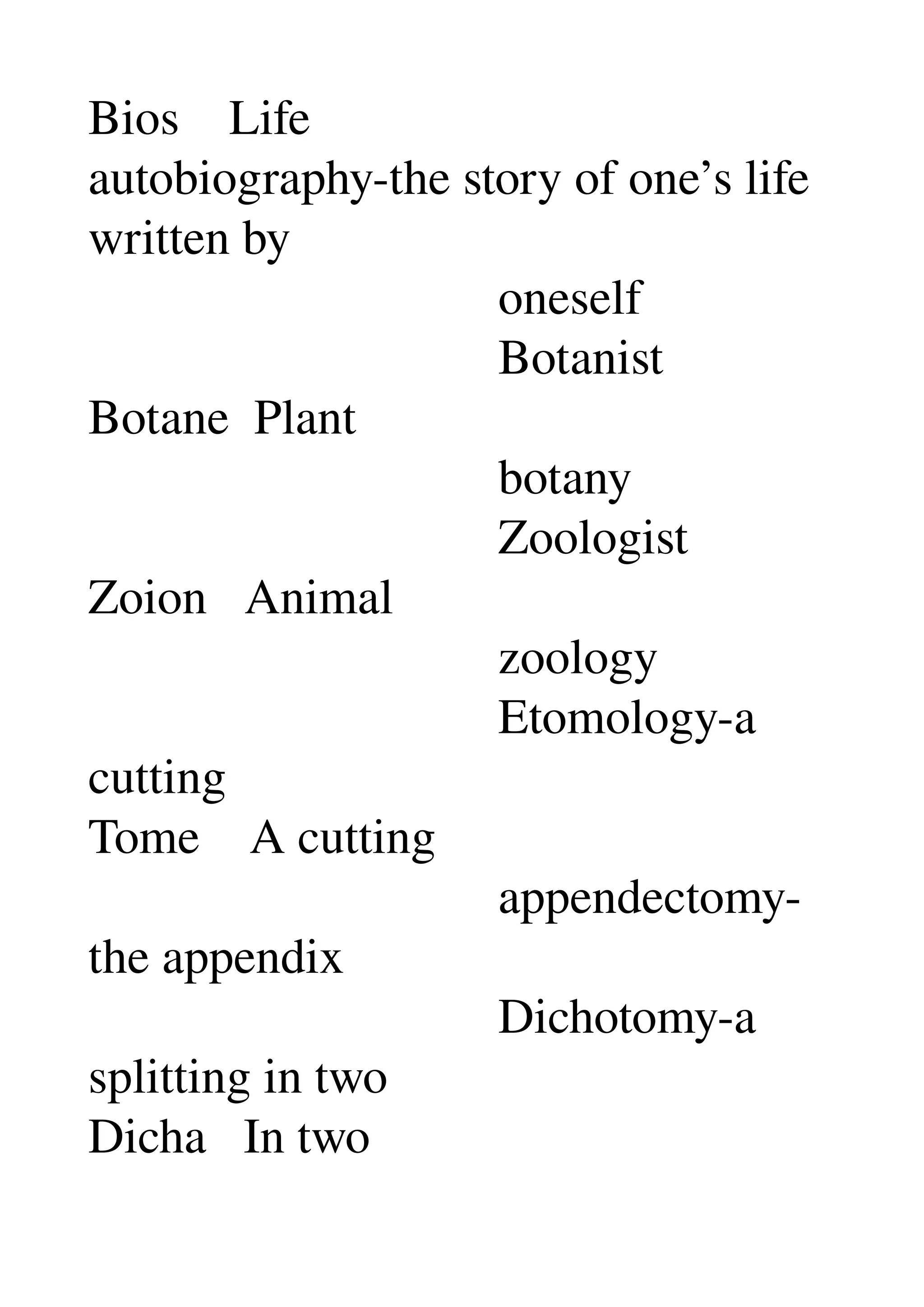 Bios    Life 
autobiography­the story of one’s life 
written by 
                                 oneself 
                                 Botanist 
Botane  Plant 
                                 botany 
                                 Zoologist 
Zoion   Animal 
                                 zoology 
                                 Etomology­a 
cutting 
Tome    A cutting 
                                 appendectomy­
the appendix 
                                 Dichotomy­a 
splitting in two 
Dicha   In two 
 