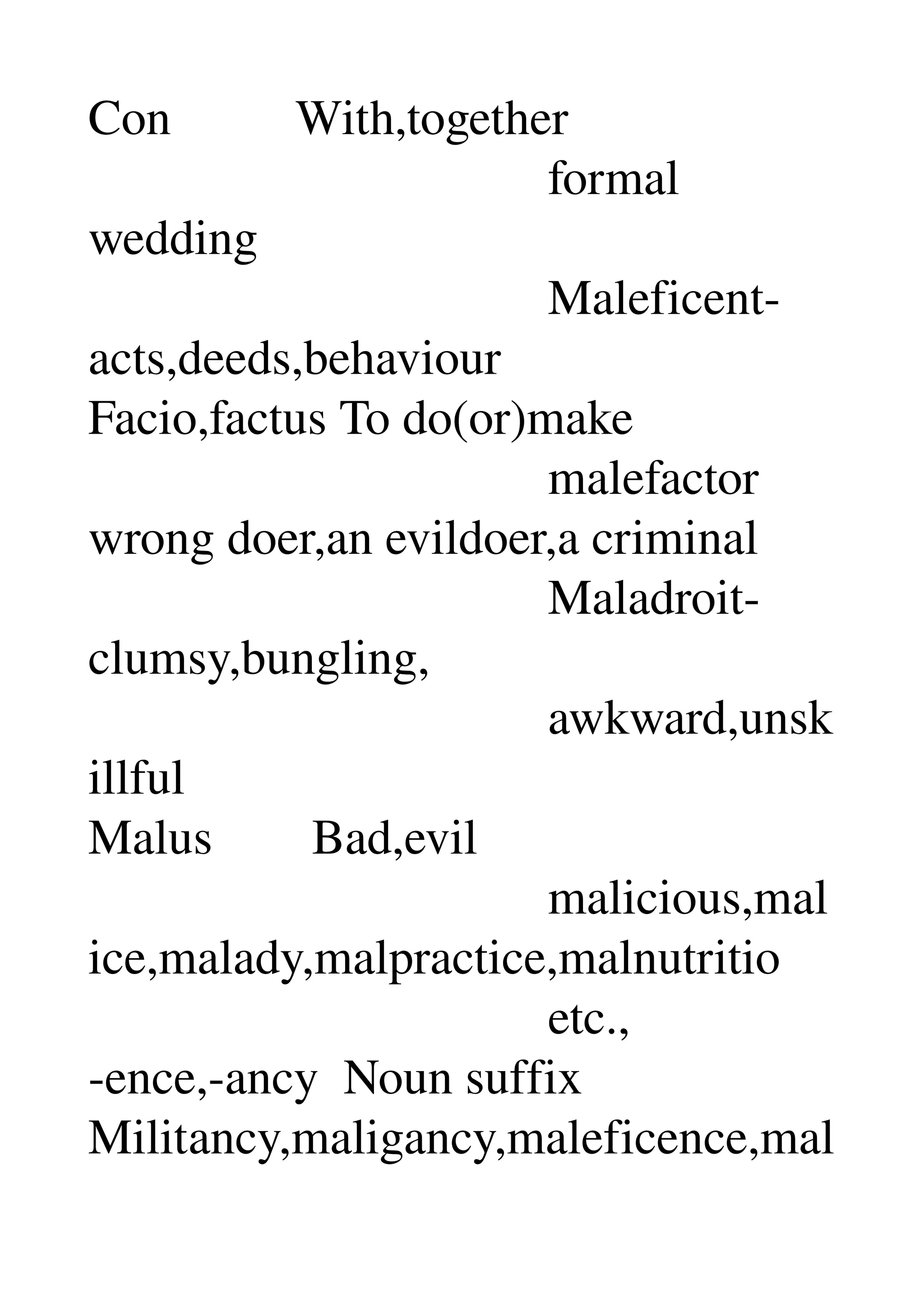 Con          With,together 
                                     formal 
wedding 
                                     Maleficent­
acts,deeds,behaviour 
Facio,factus To do(or)make 
                                     malefactor 
wrong doer,an evildoer,a criminal 
                                     Maladroit­
clumsy,bungling, 
                                     awkward,unsk
illful 
Malus        Bad,evil 
                                     malicious,mal
ice,malady,malpractice,malnutritio 
                                     etc., 
­ence,­ancy  Noun suffix 
Militancy,maligancy,maleficence,mal
 